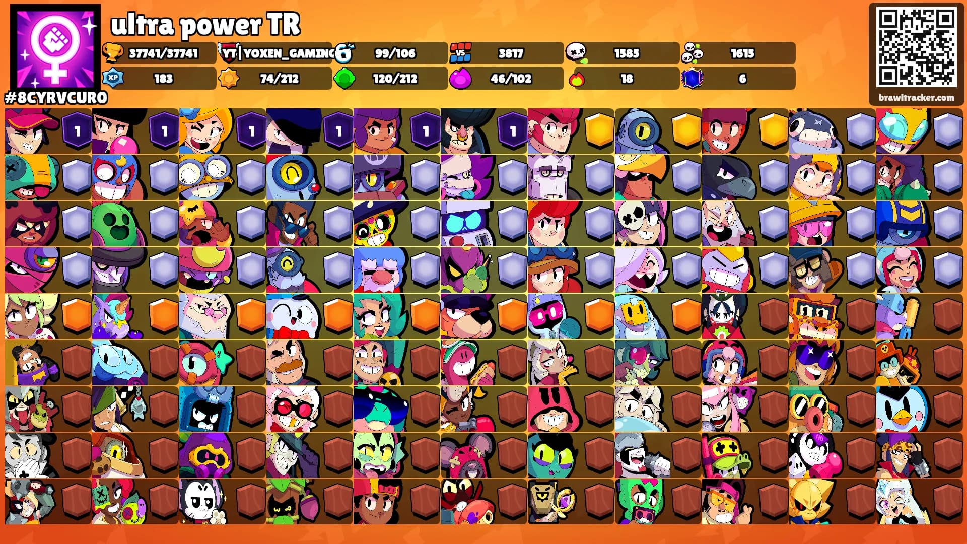 ultra power TR's Ranks