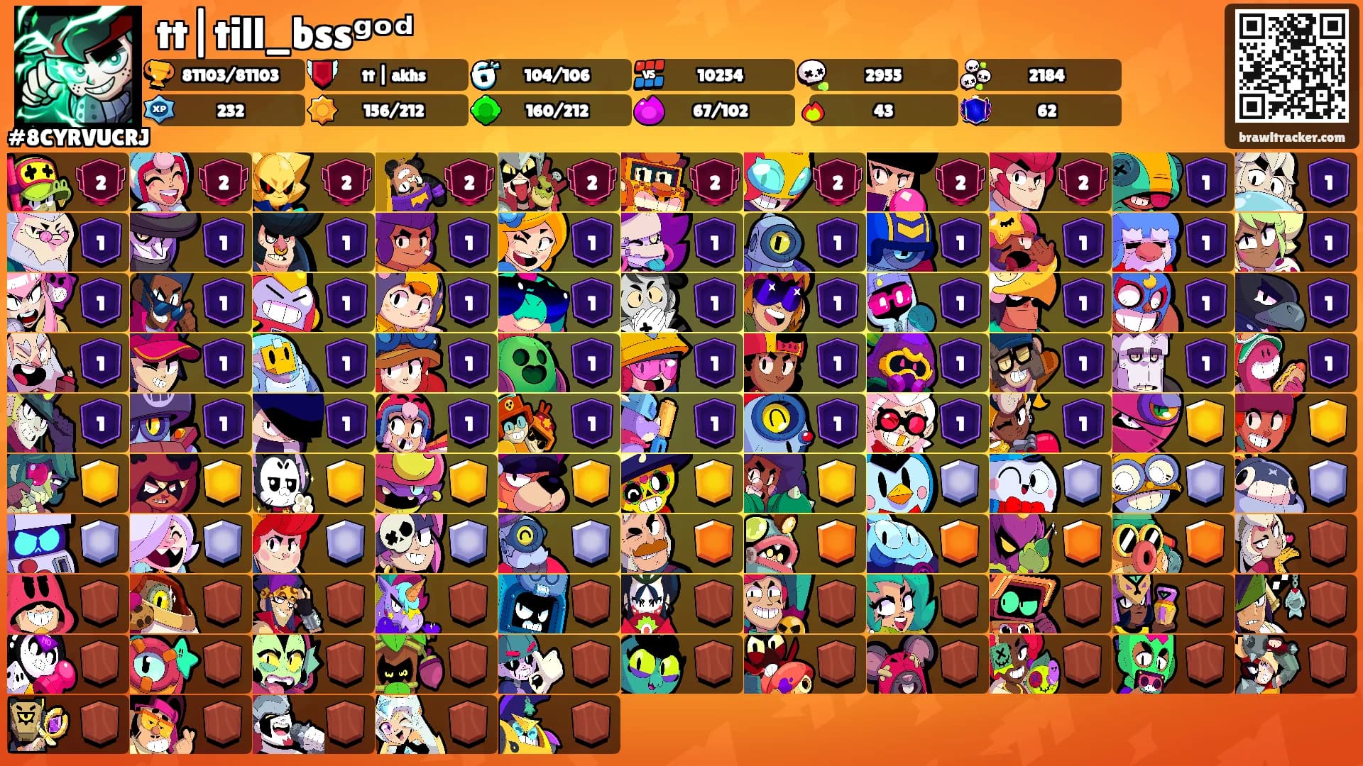 tt|till_bssᵍᵒᵈ's Ranks