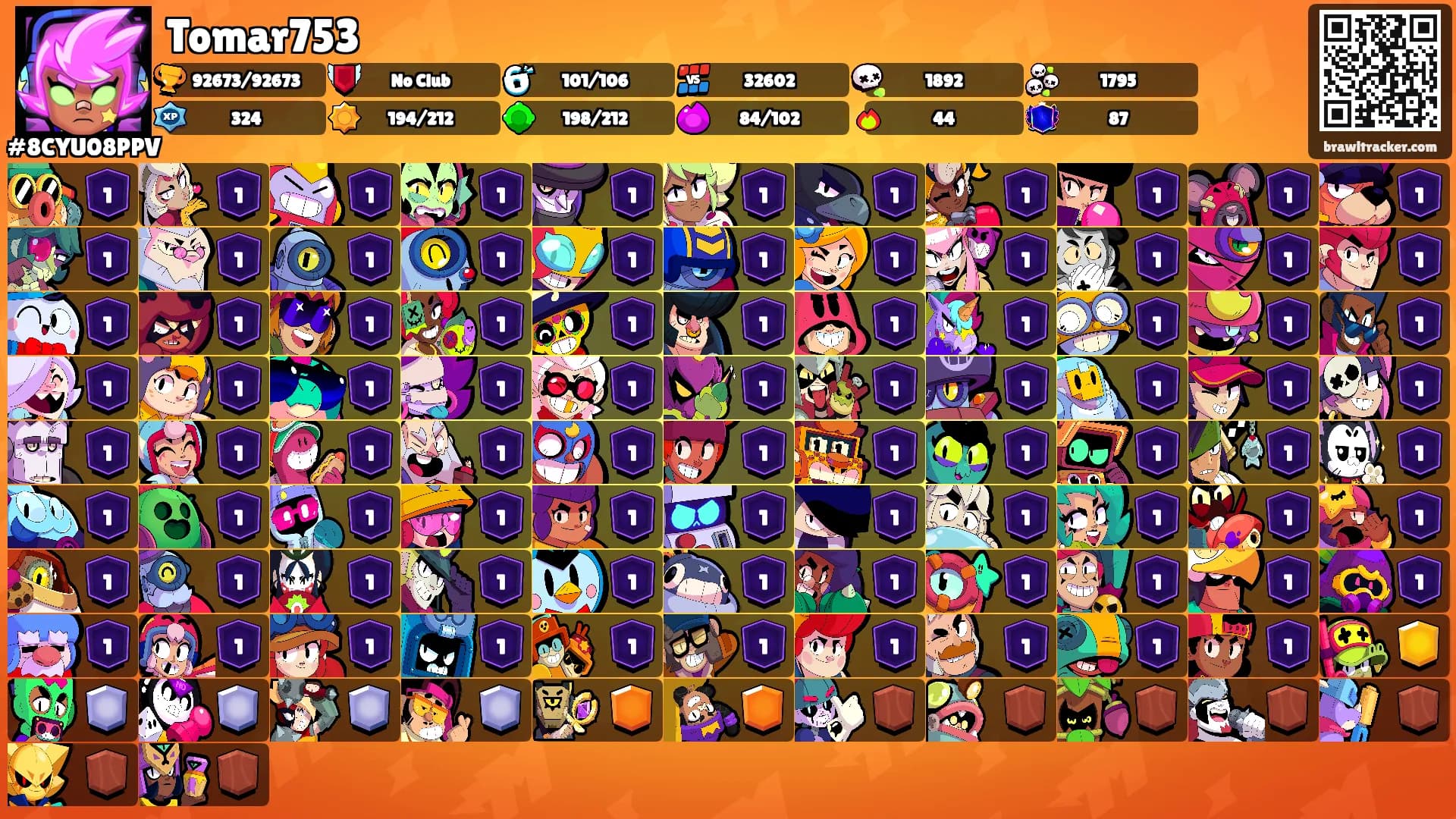 Tomar753's Ranks