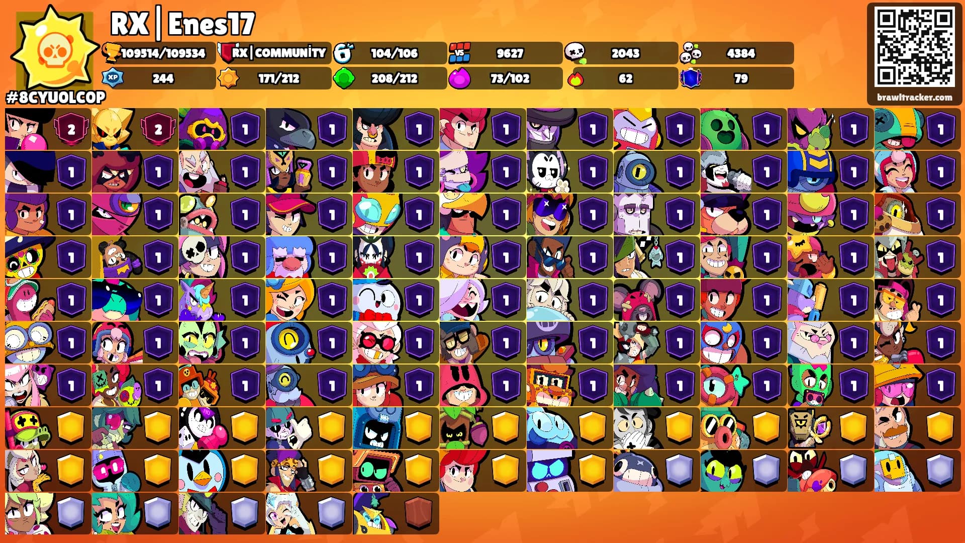 RX|Enes17's Ranks
