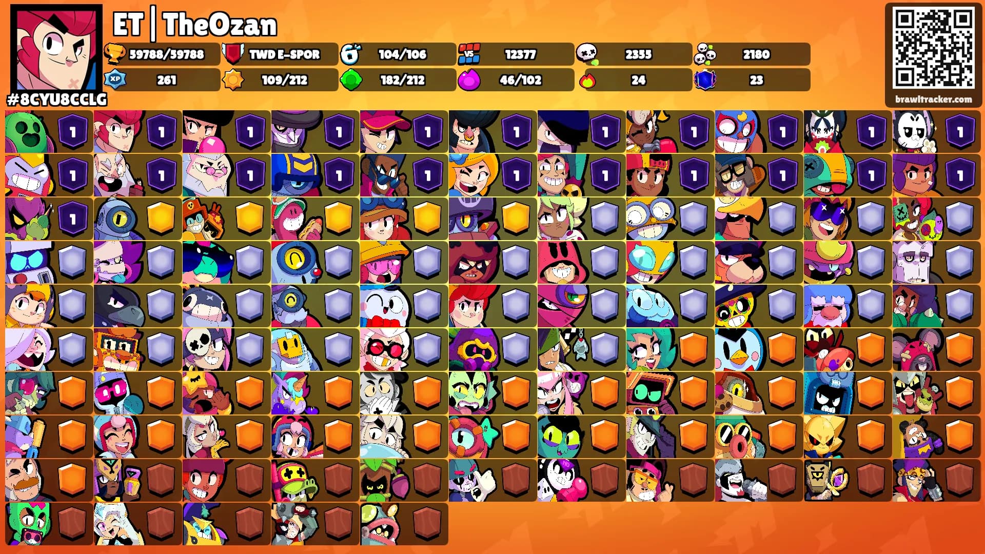ET|TheOzan's Ranks