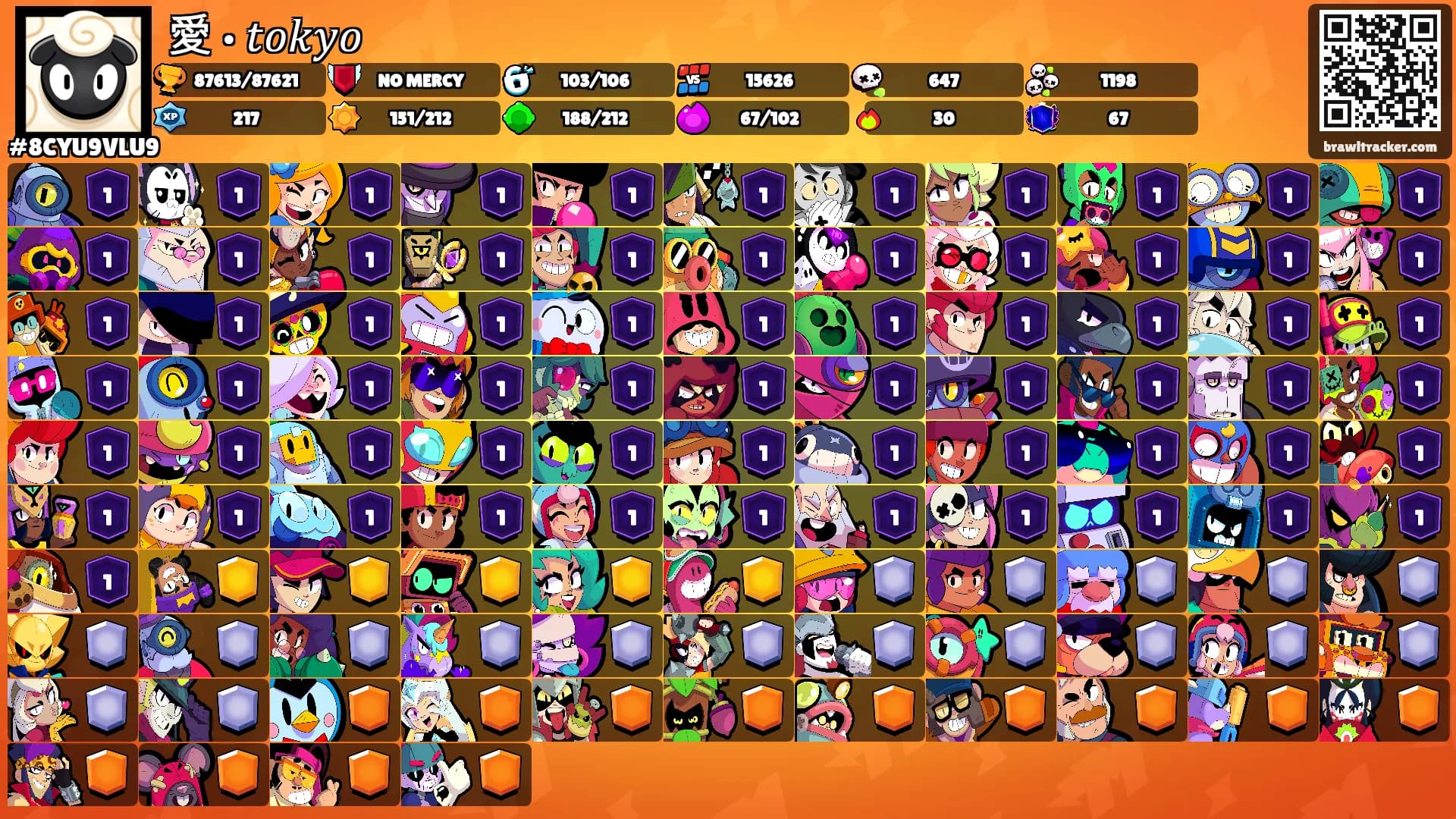 愛 • 𝑡𝑜𝑘𝑦𝑜's Ranks