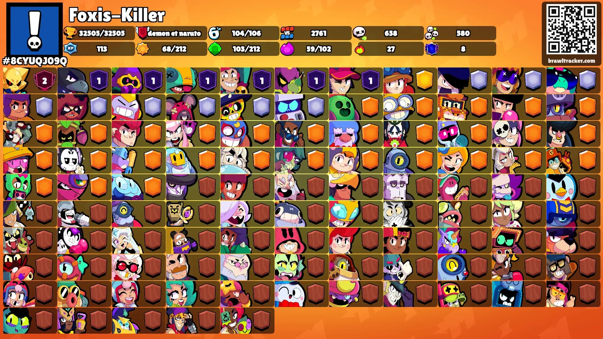 Foxis-Killer's Ranks