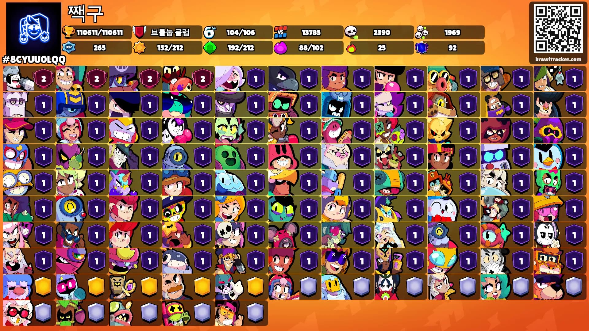 짹구's Ranks