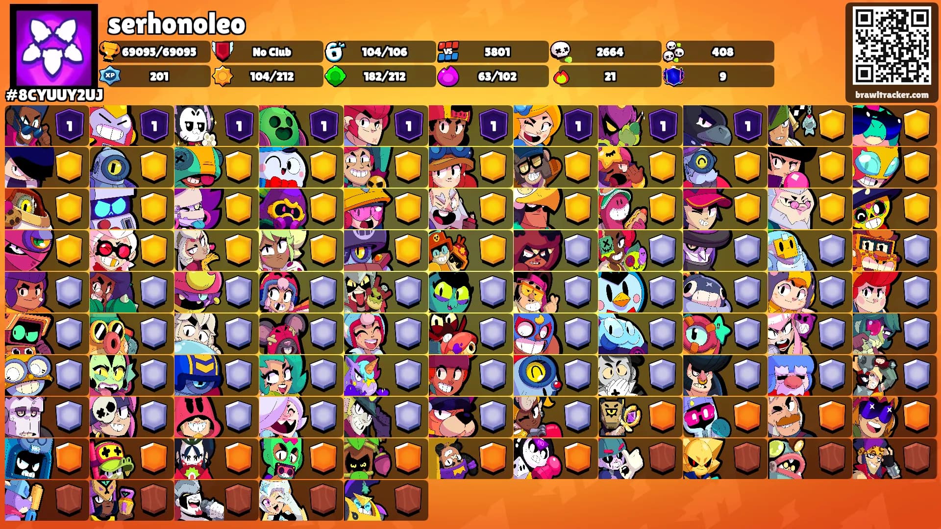 serhonoleo's Ranks