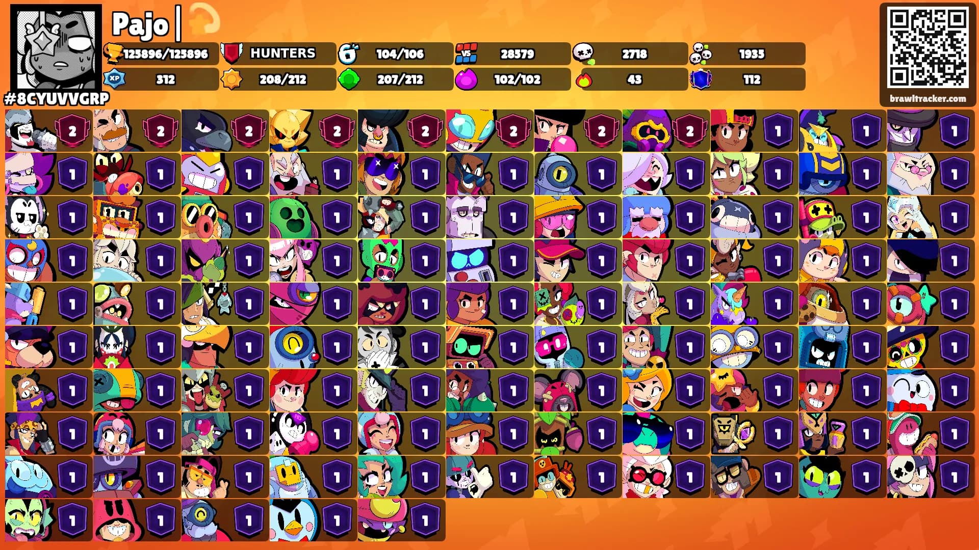 Pajo|💫's Ranks