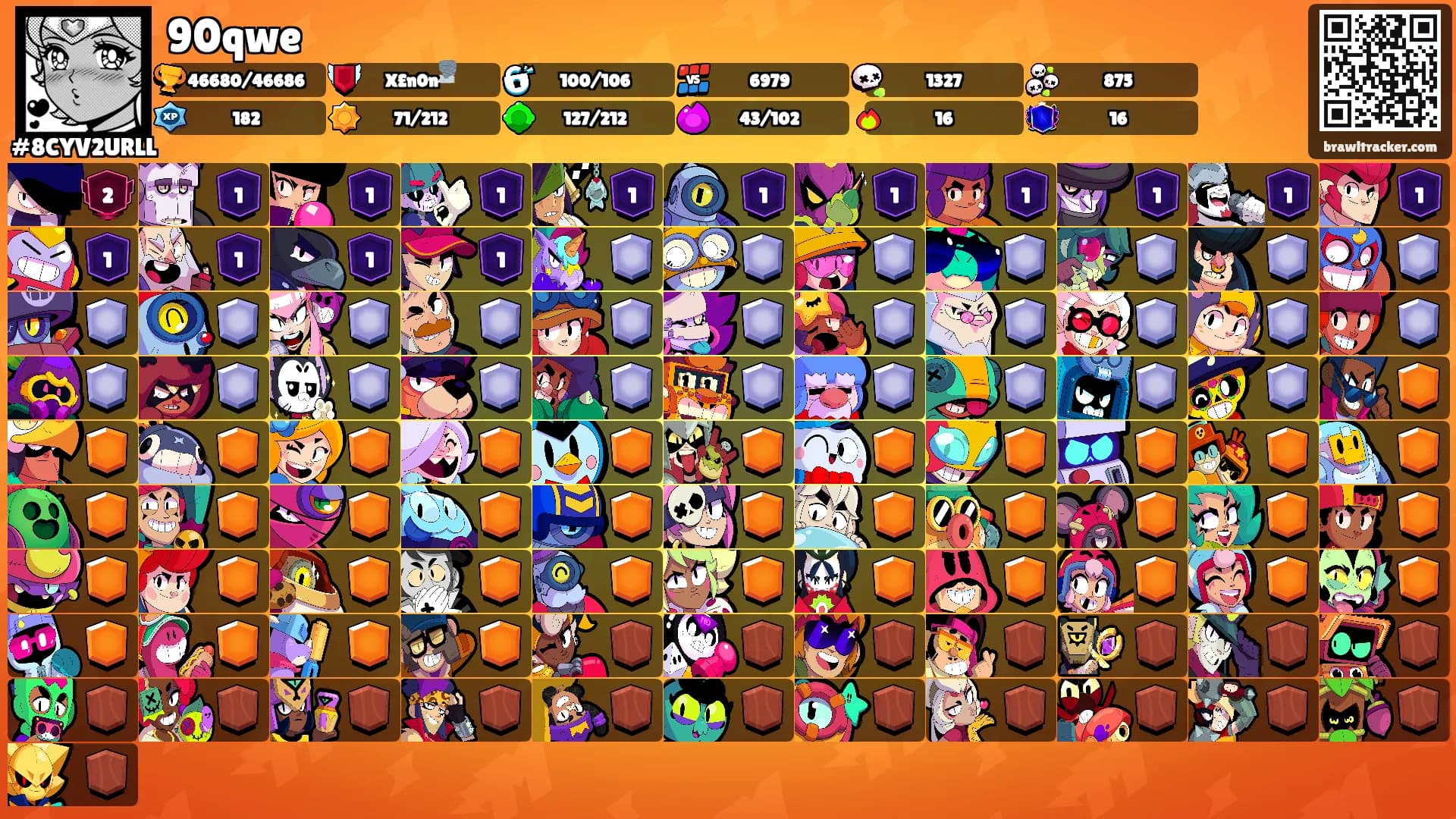 90qwe's Ranks