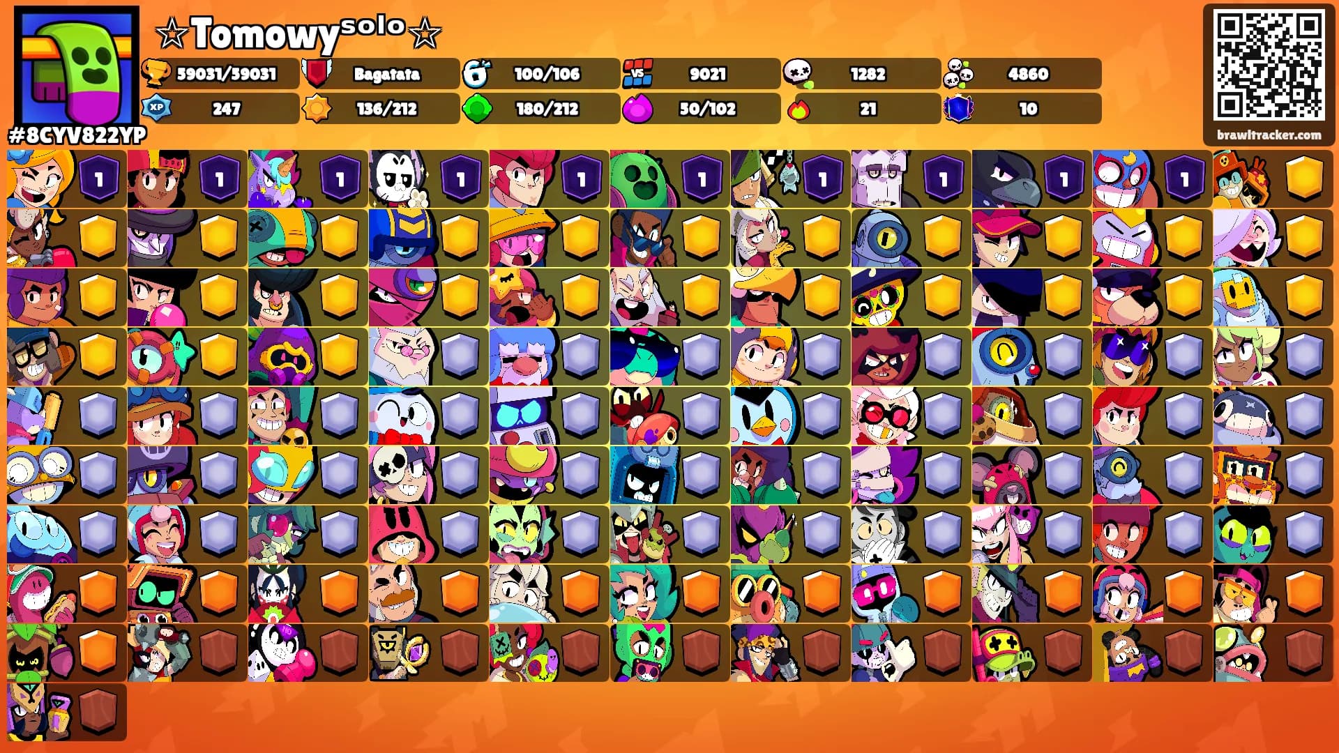 ☆Tomowyˢᵒˡᵒ☆'s Ranks
