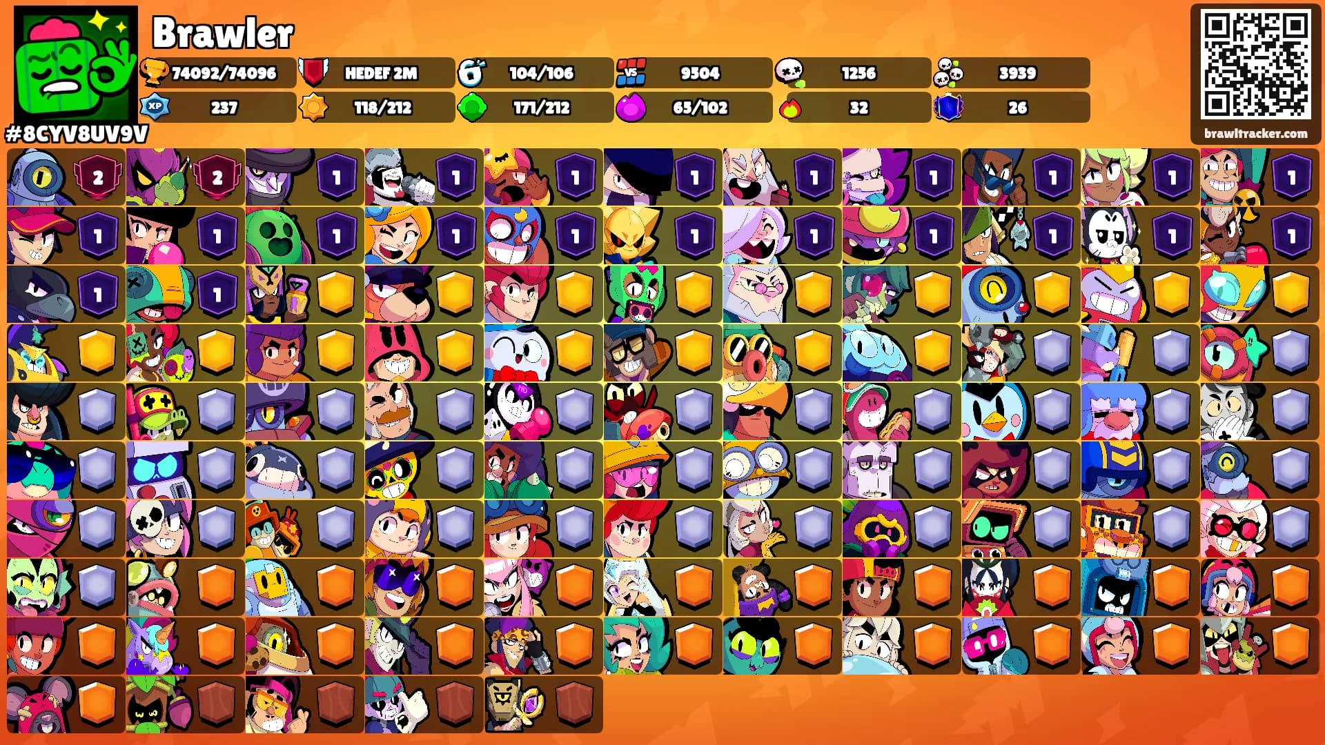 Brawler's Ranks