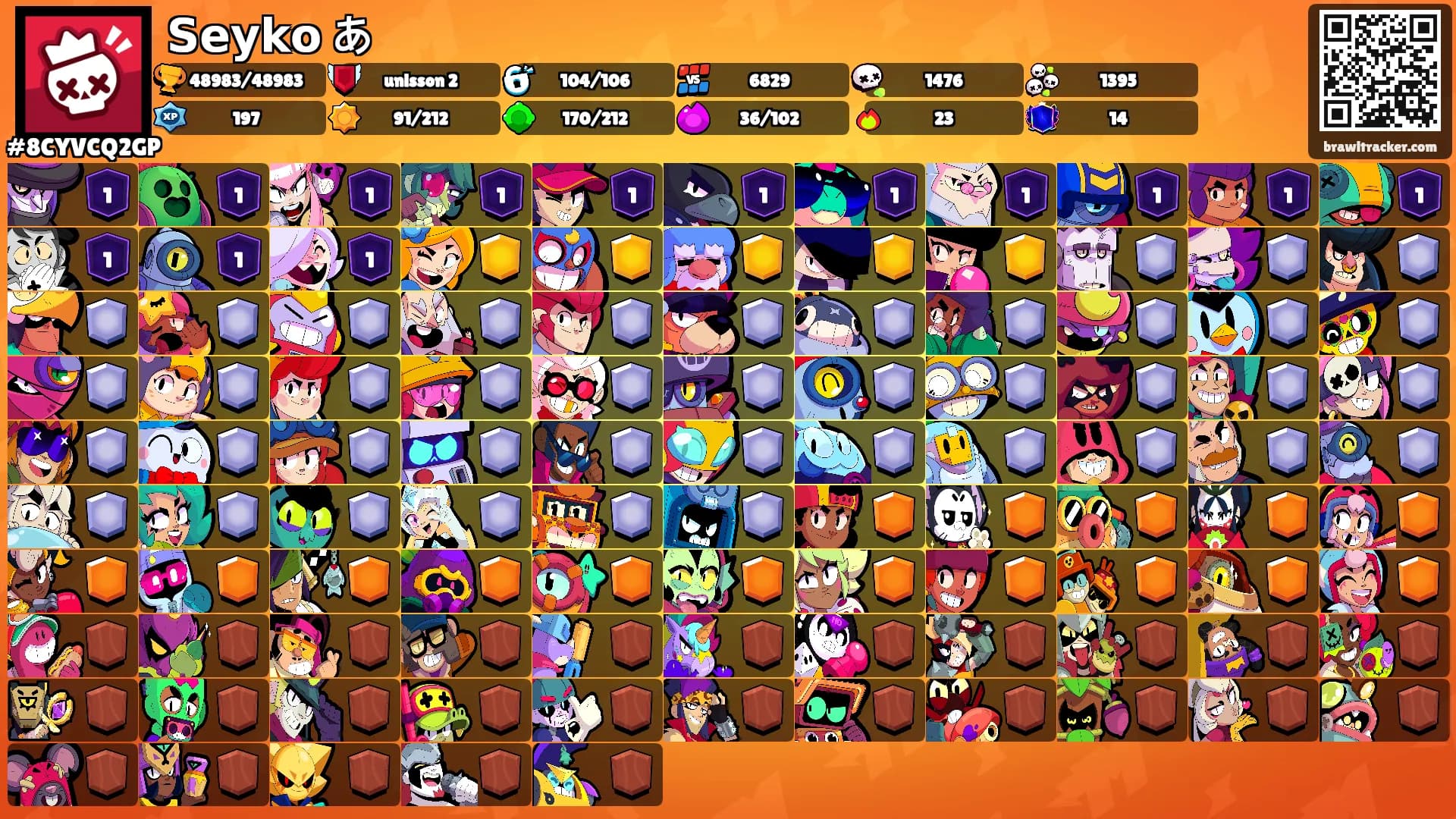 𝗦𝗲𝘆𝗸𝗼 あ's Ranks