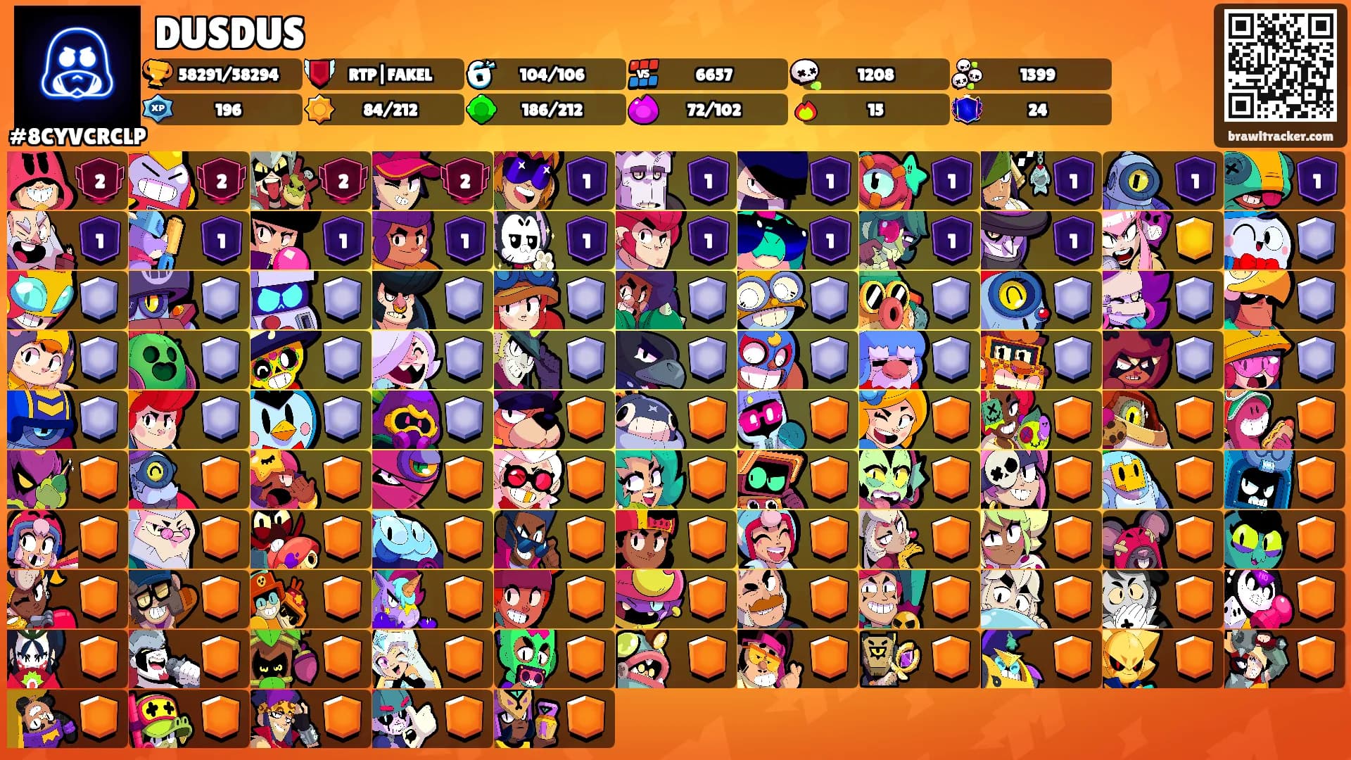 DUSDUS's Ranks