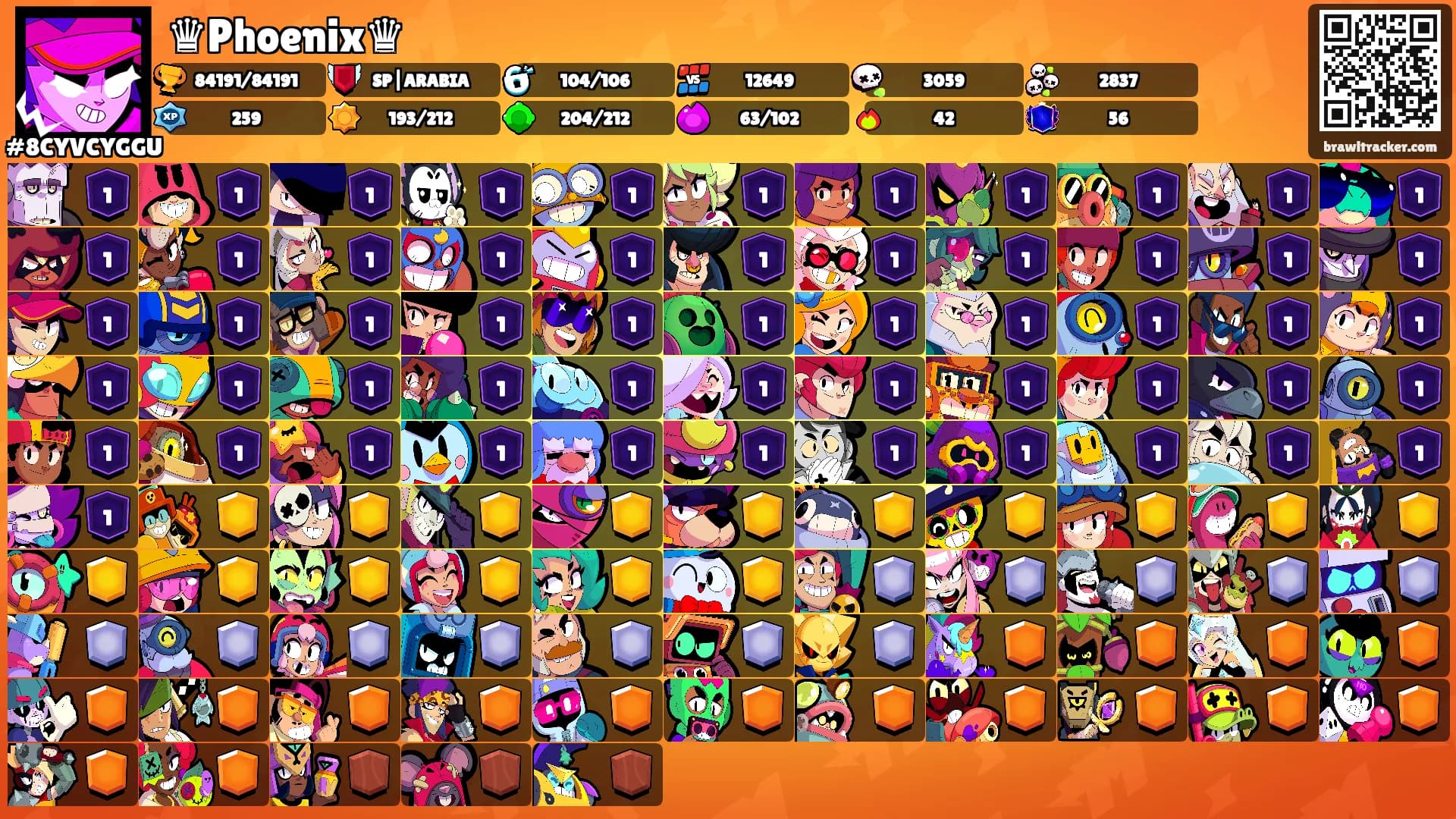 ♛Phoenix♛'s Ranks