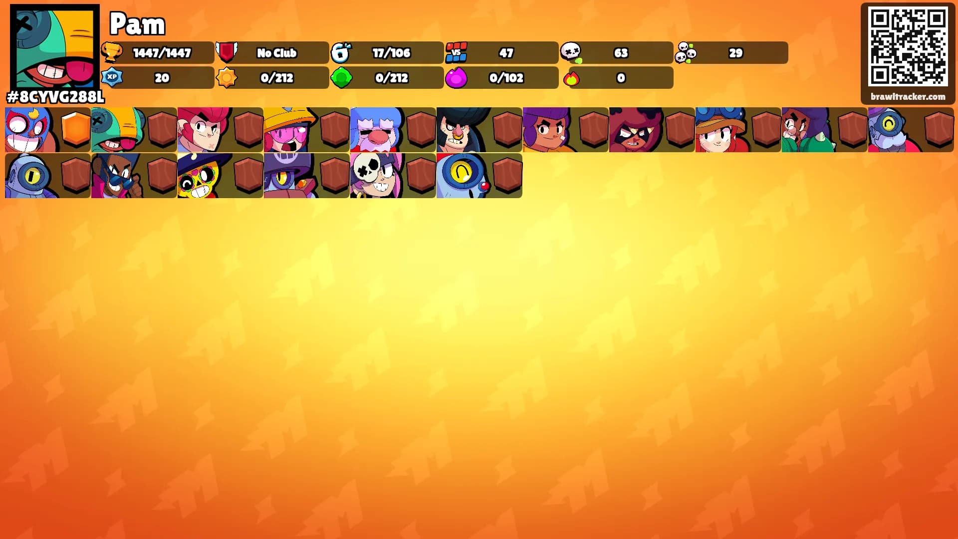 Pam's Ranks