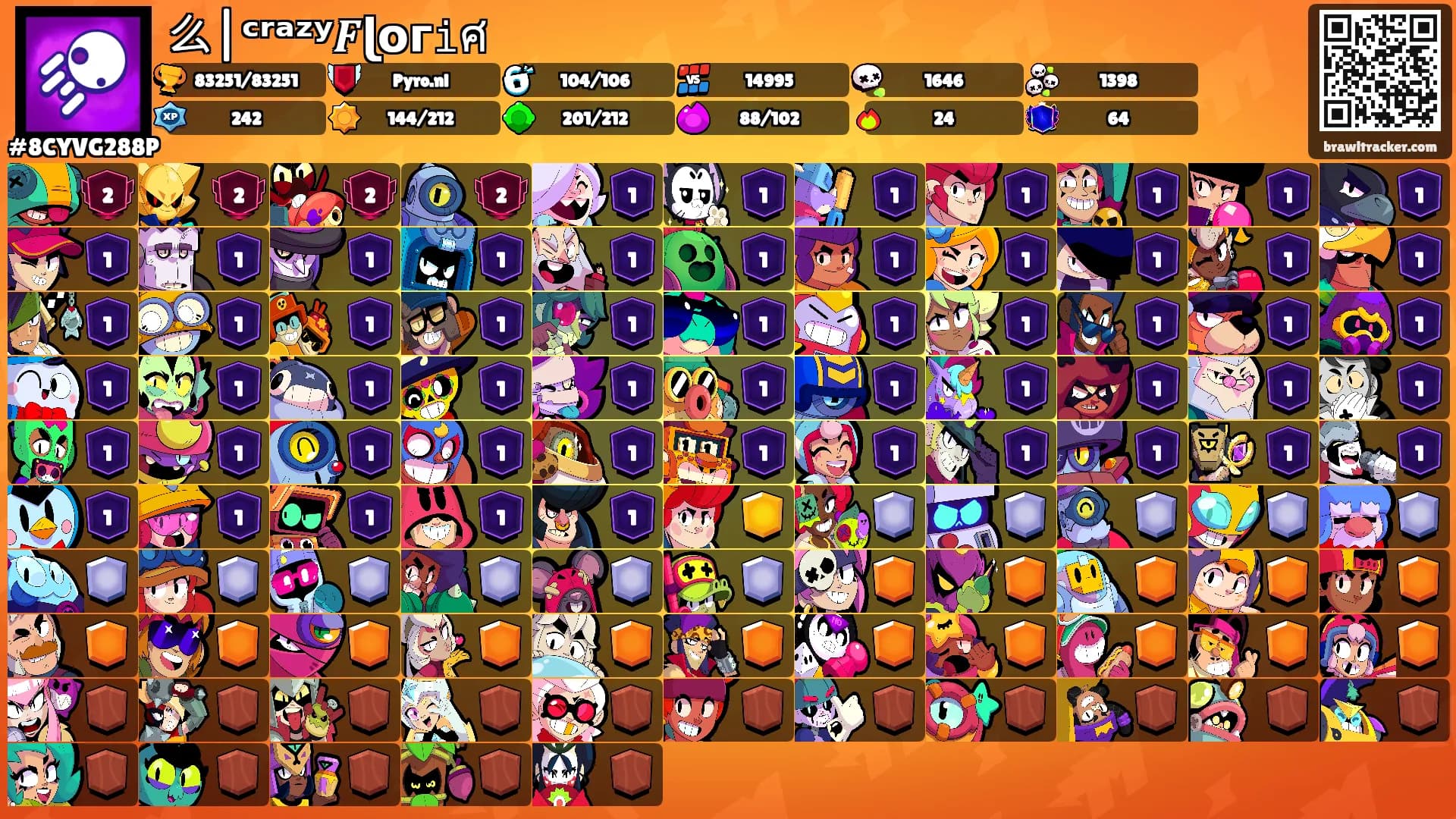 么|ᶜʳᵃᶻʸ𝑭ɭᴏг𝚒ศ's Ranks
