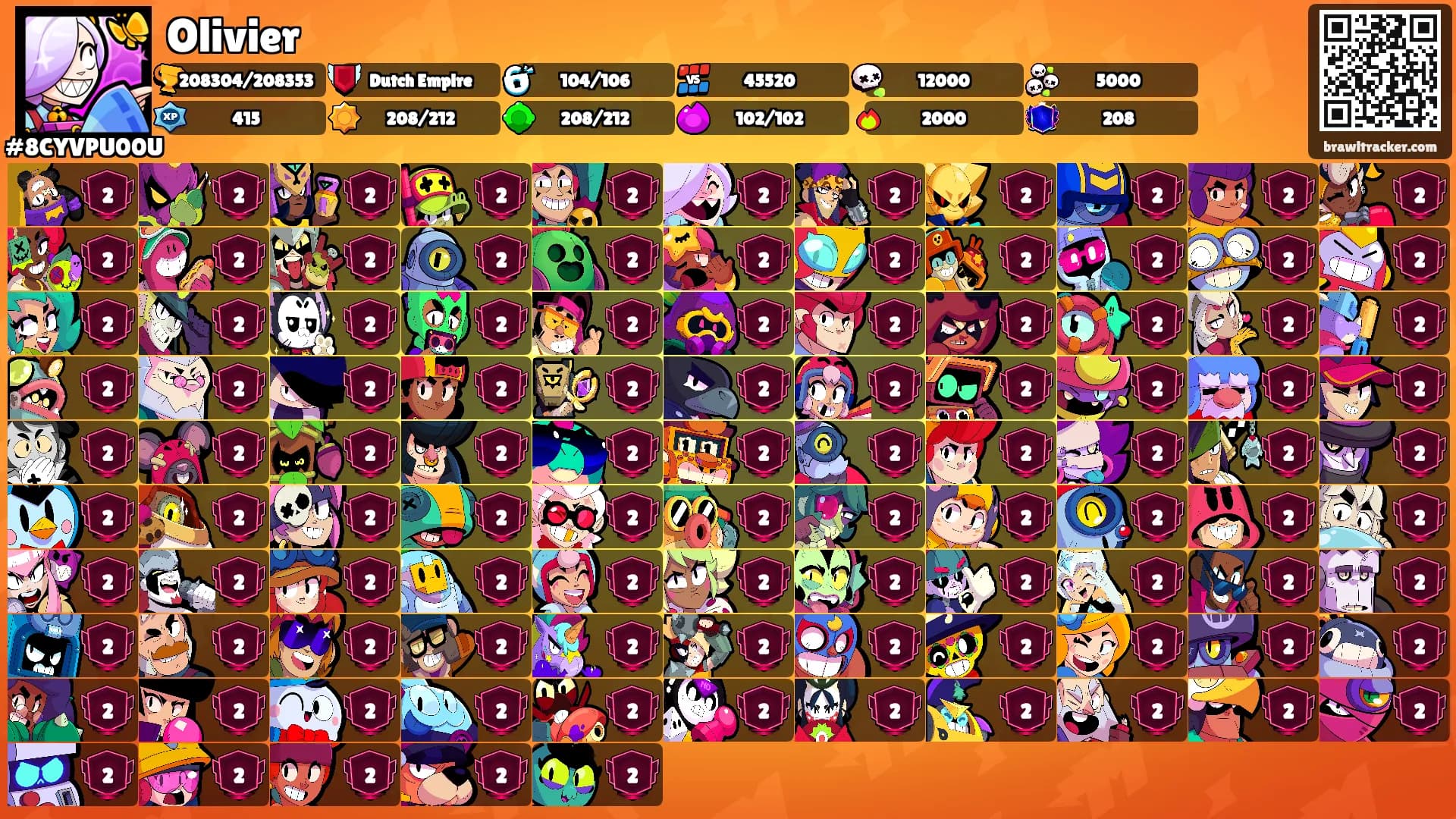 Olivier's Ranks