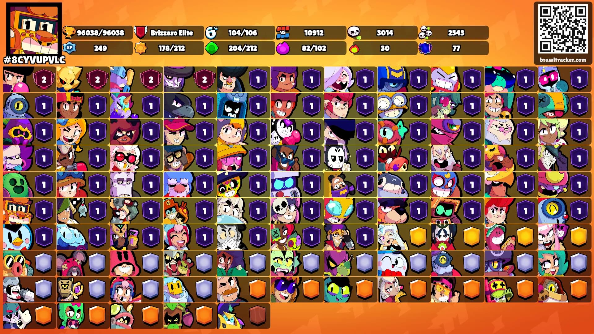ᅟᅟ's Ranks