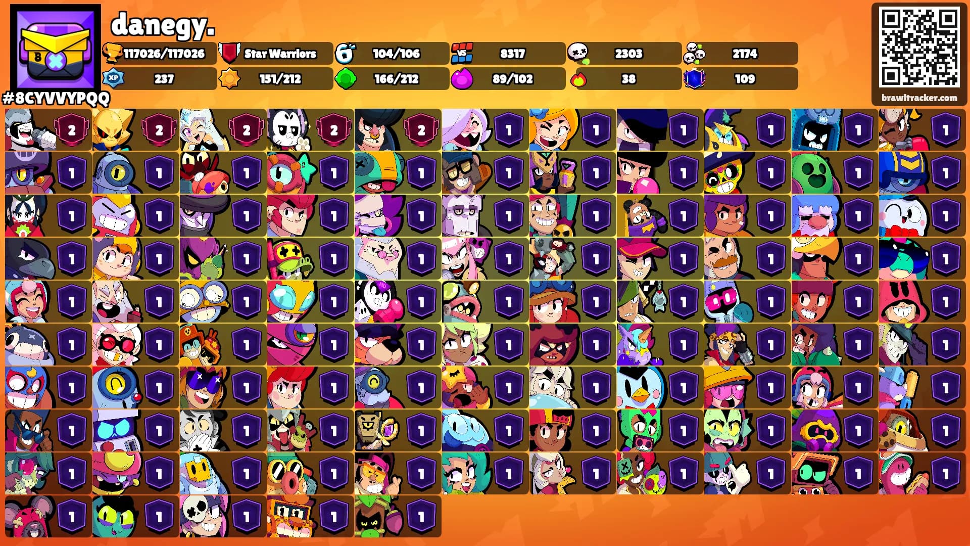 danegy.'s Ranks
