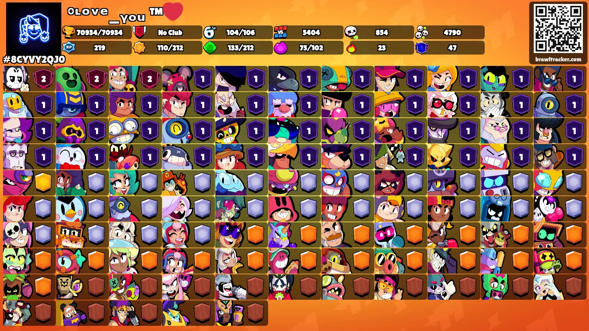 °ᶫᵒᵛᵉ_ᵧₒᵤ ™❤️'s Ranks