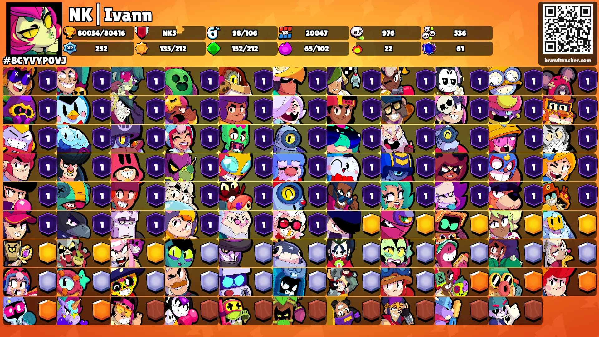 NK|Ivann's Ranks