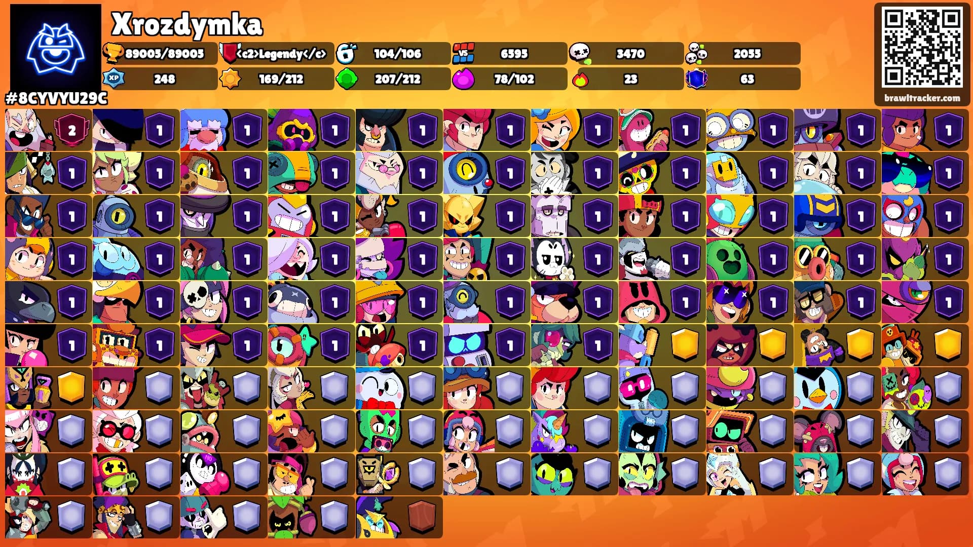 Xrozdymka's Ranks
