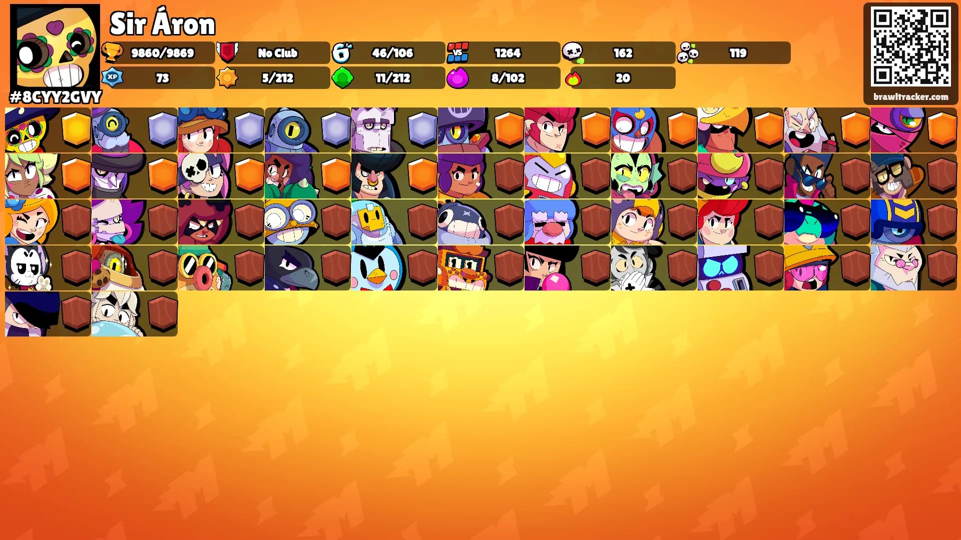 Sir Áron's Ranks