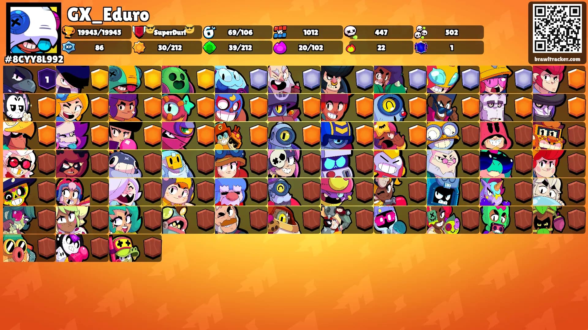 GX_Eduro's Ranks
