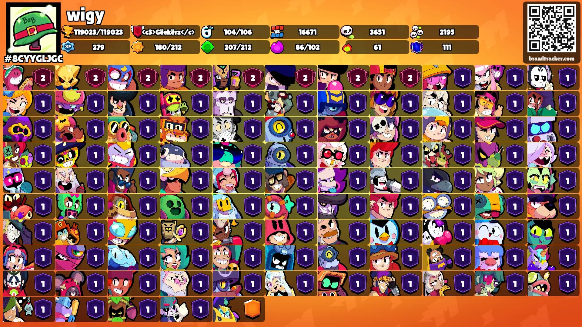 wigy's Ranks
