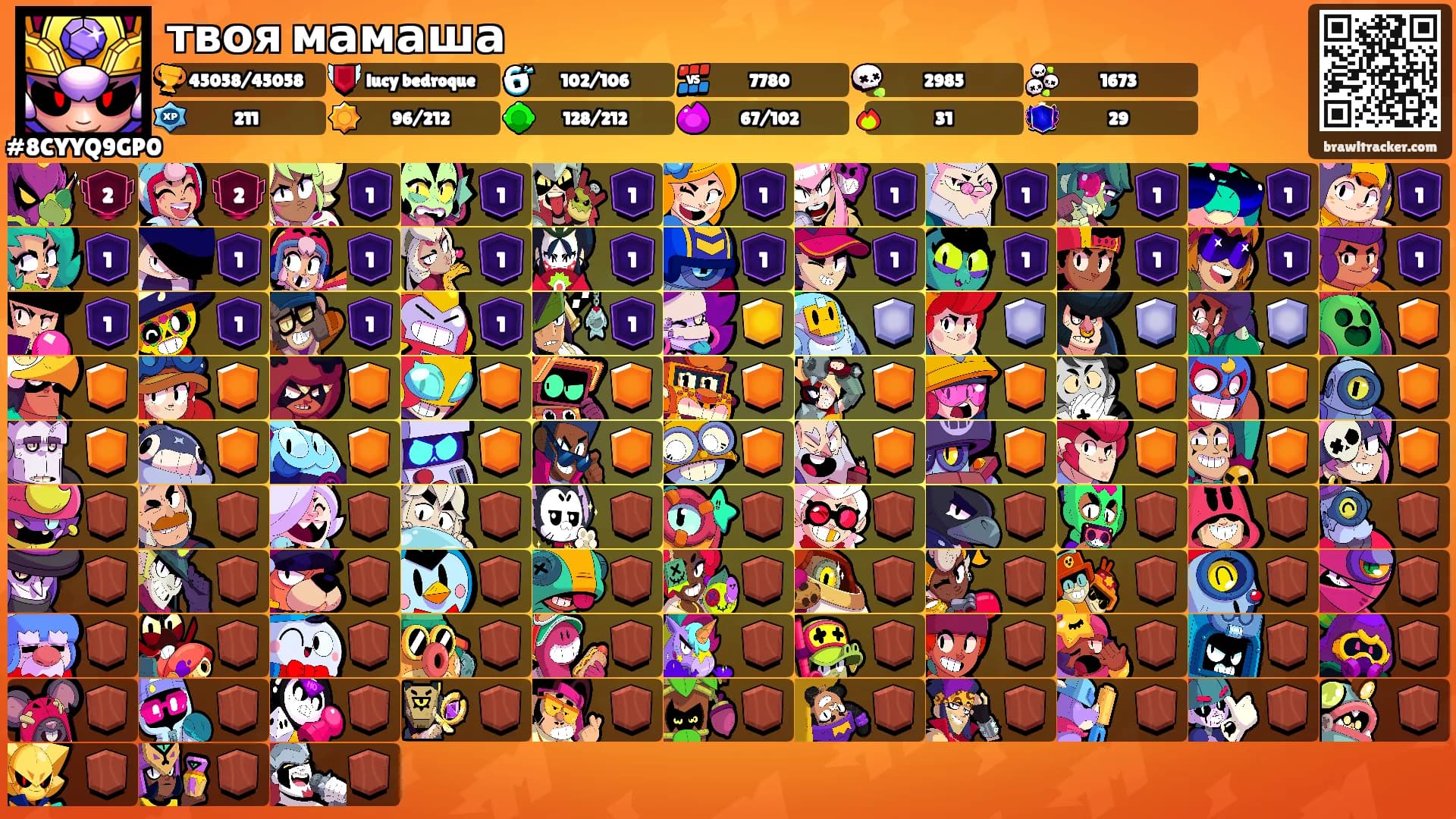 твоя мамаша's Ranks