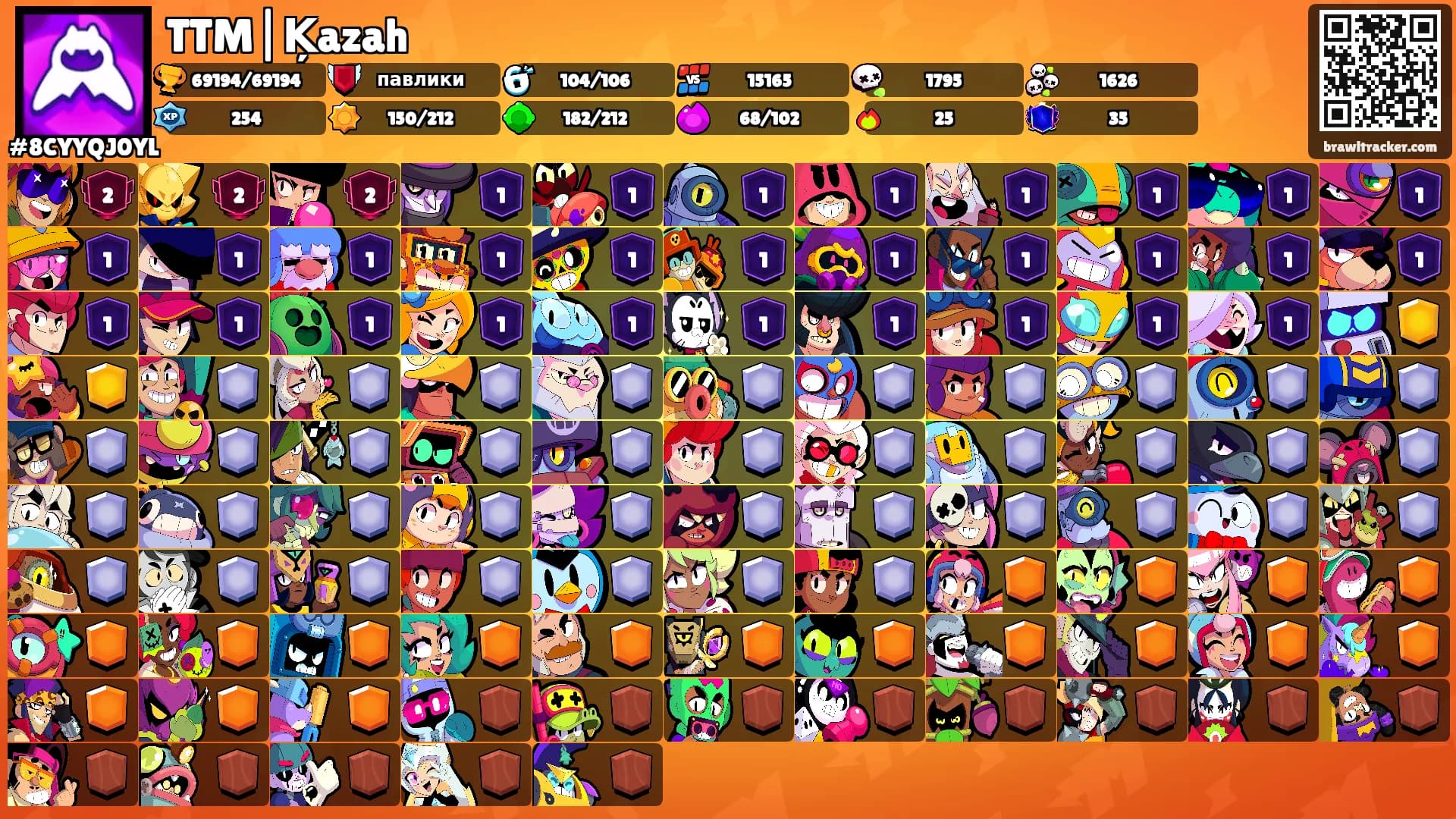 TTM|Ķazah's Ranks