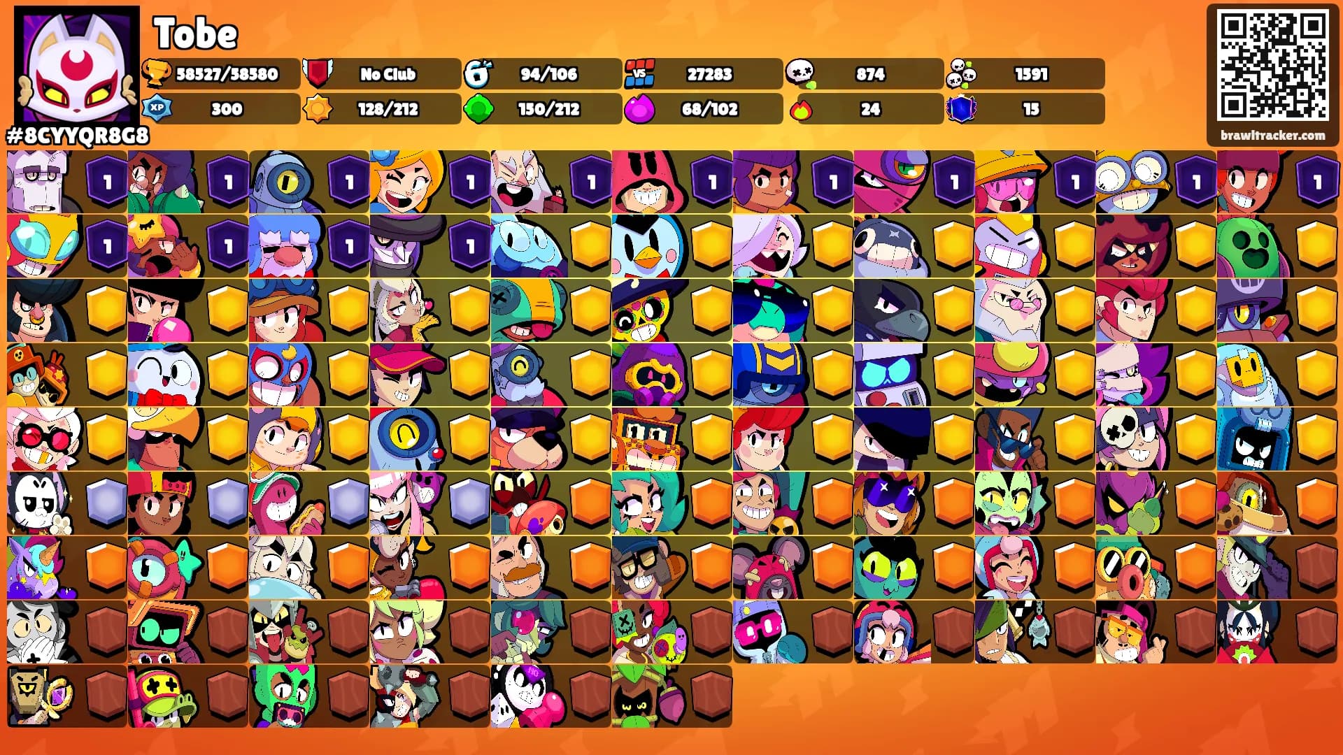 Tobe's Ranks