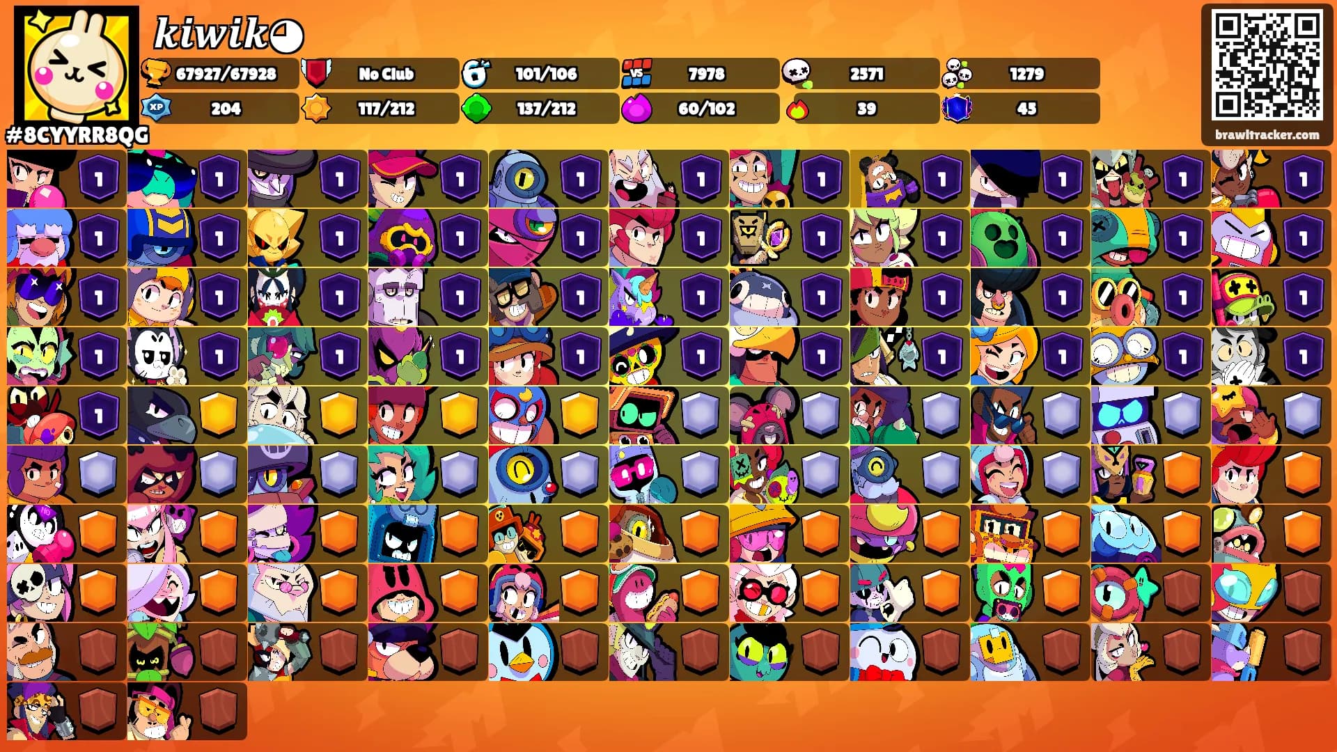 𝒌𝒊𝒘𝒊𝒌◕'s Ranks
