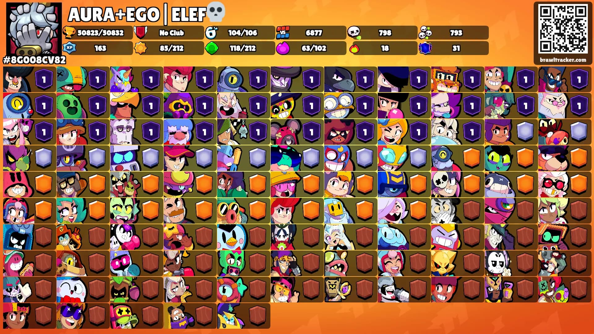 AURA+EGO|ELEF💀's Ranks