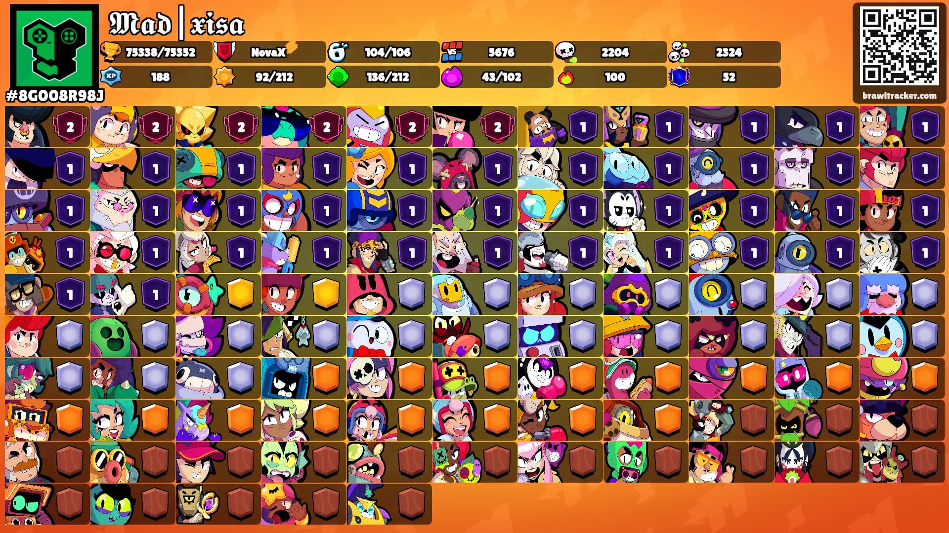 𝕸𝖆𝖉|𝖝𝖎𝖘𝖆's Ranks