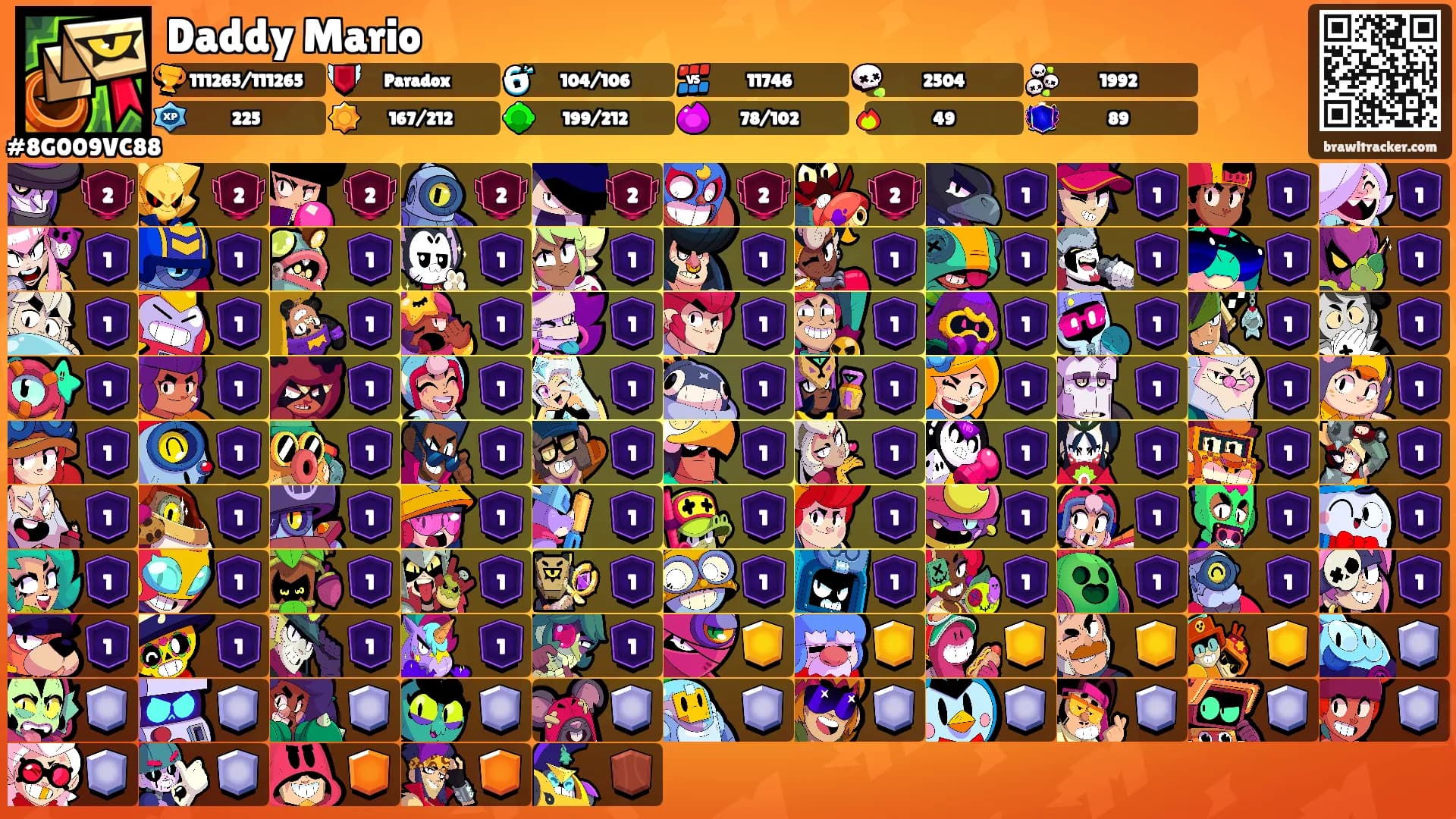 Daddy Mario's Ranks