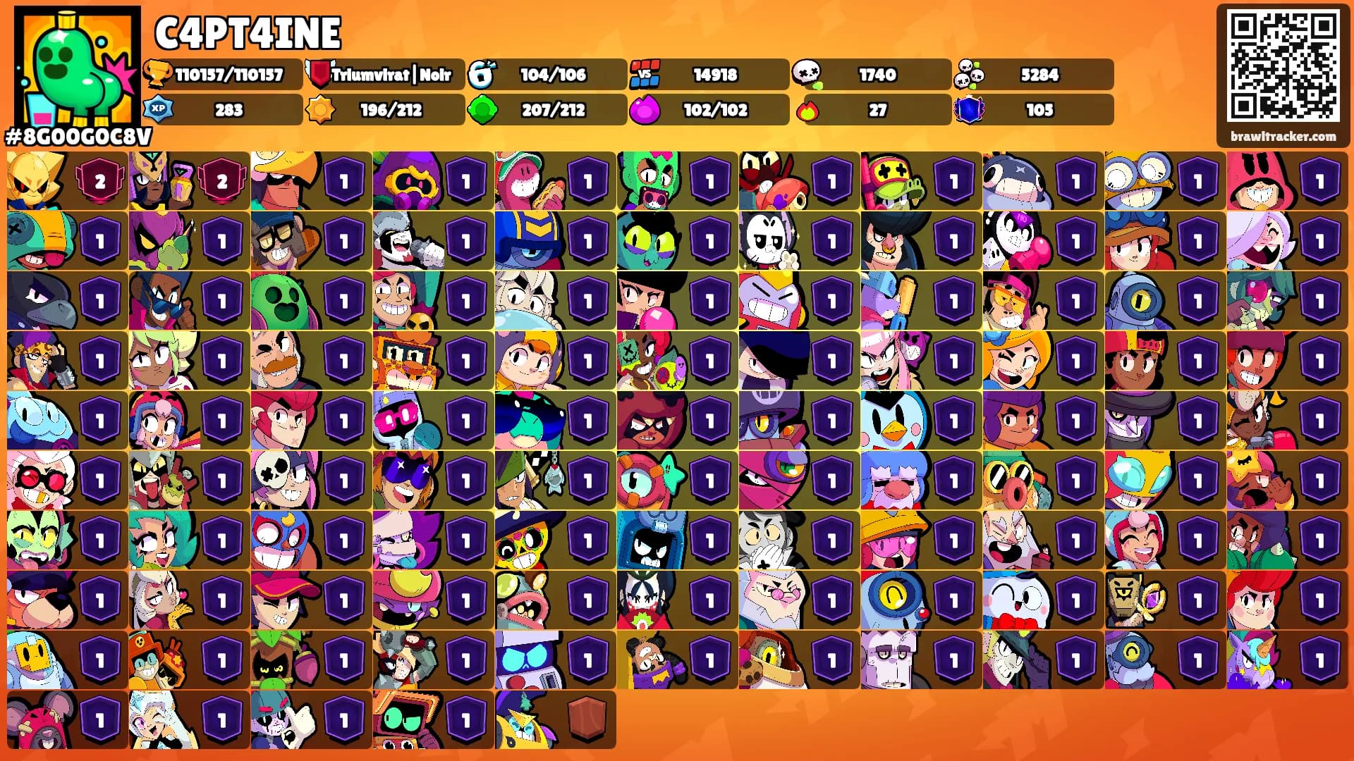 C4PT4INE's Ranks