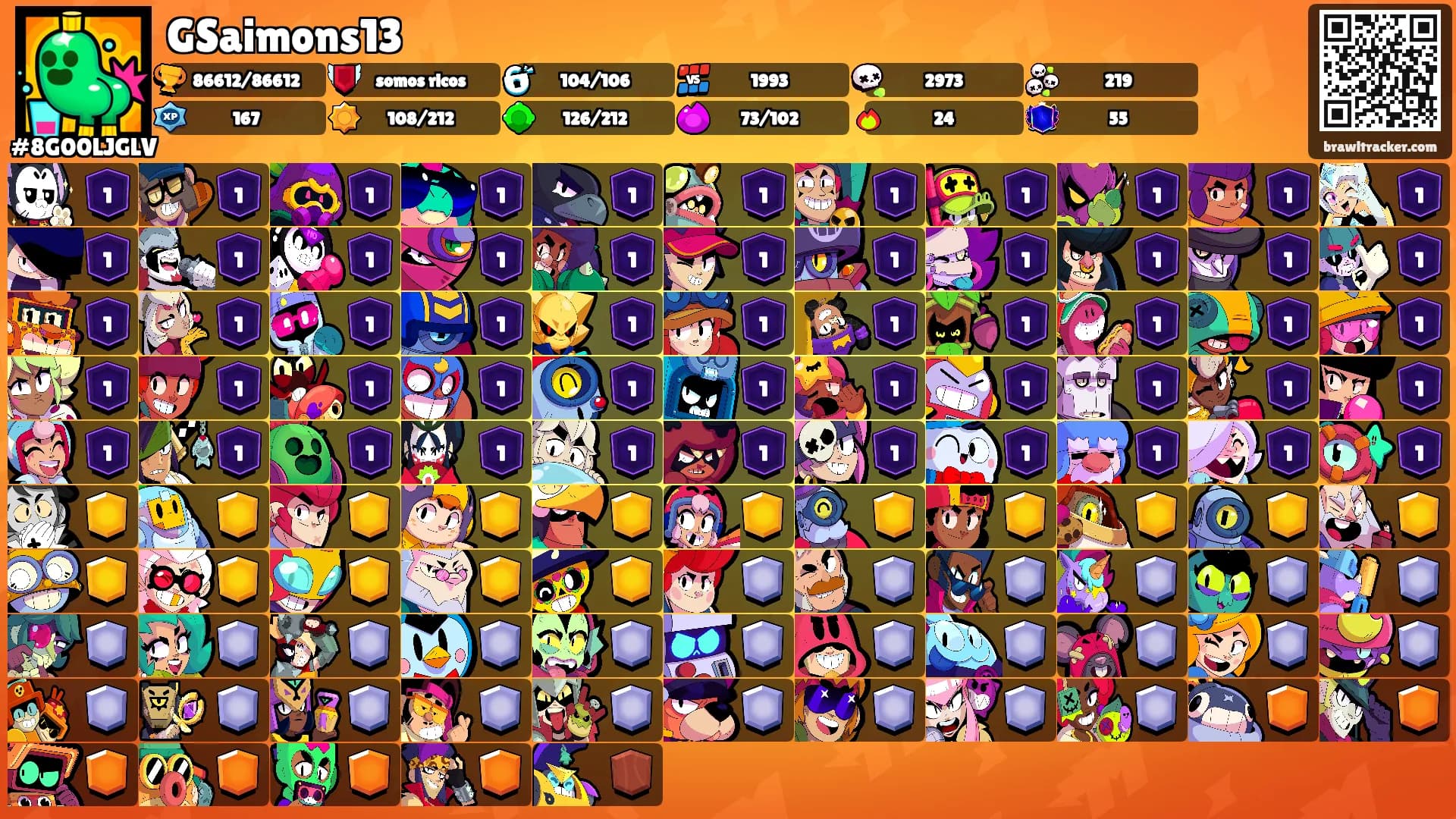 GSaimons13's Ranks