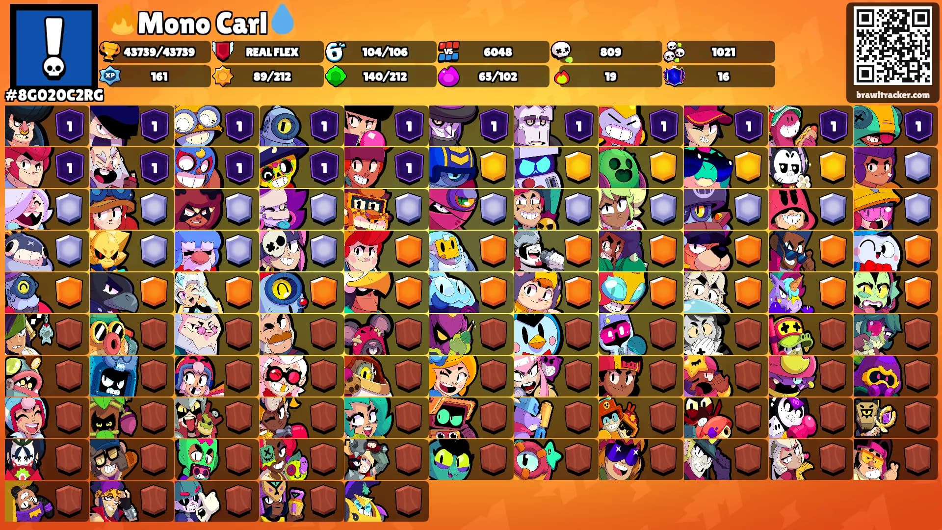 🔥Mono Carl💧's Ranks
