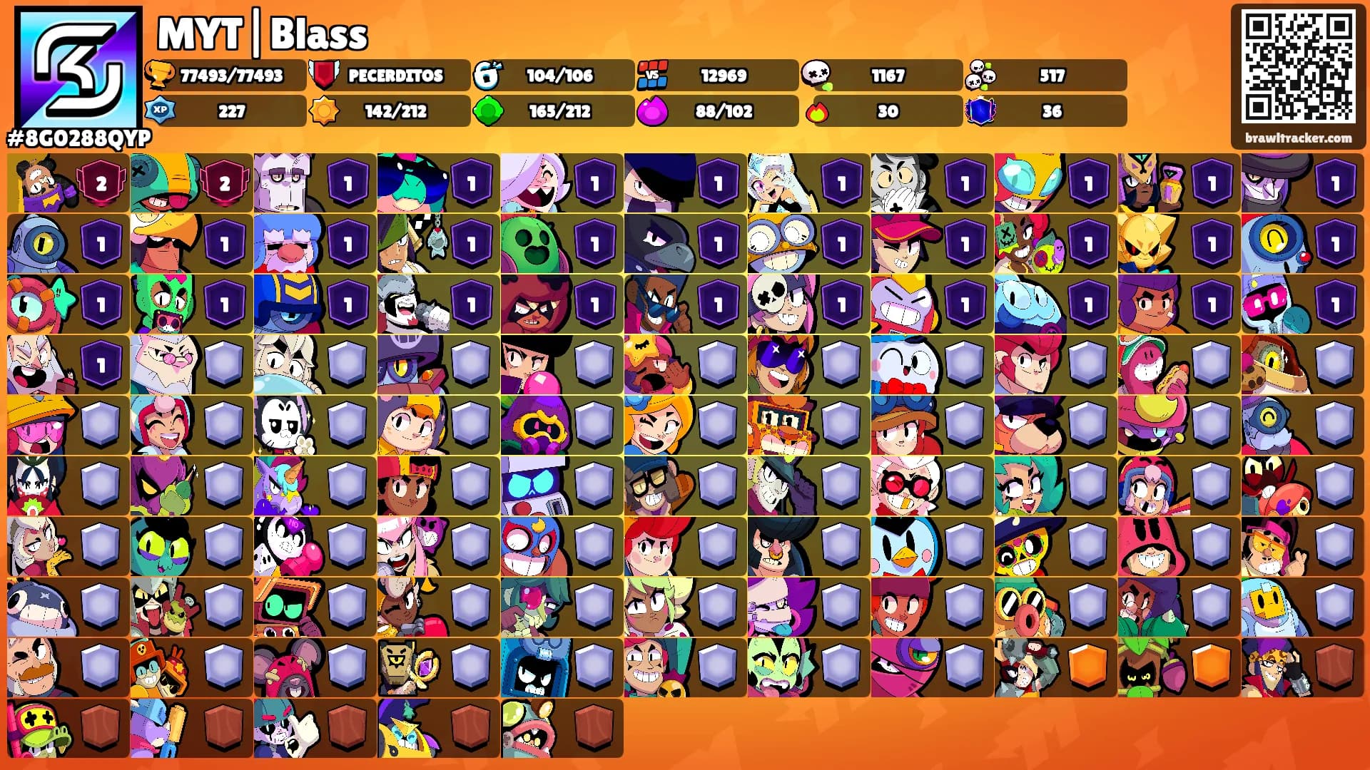 MYT|Blass's Ranks