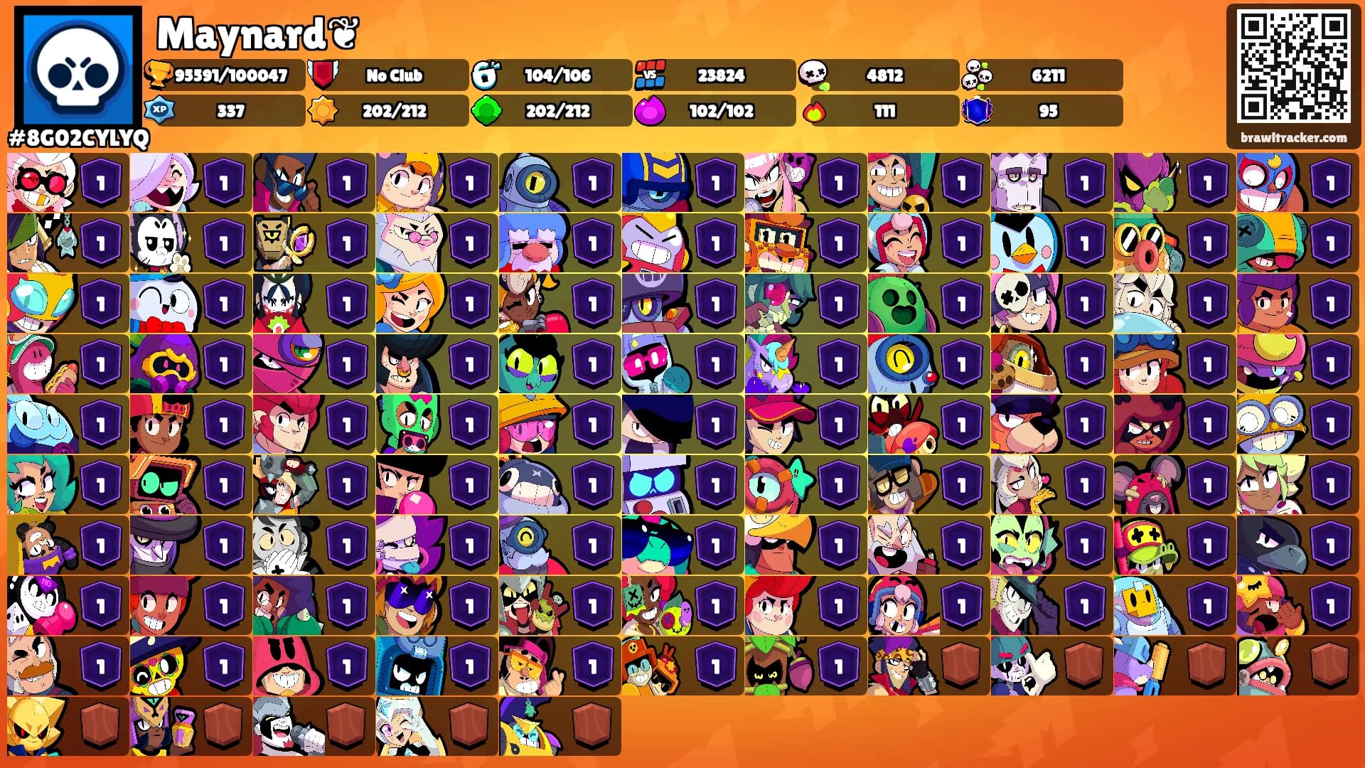 Maynard❦'s Ranks
