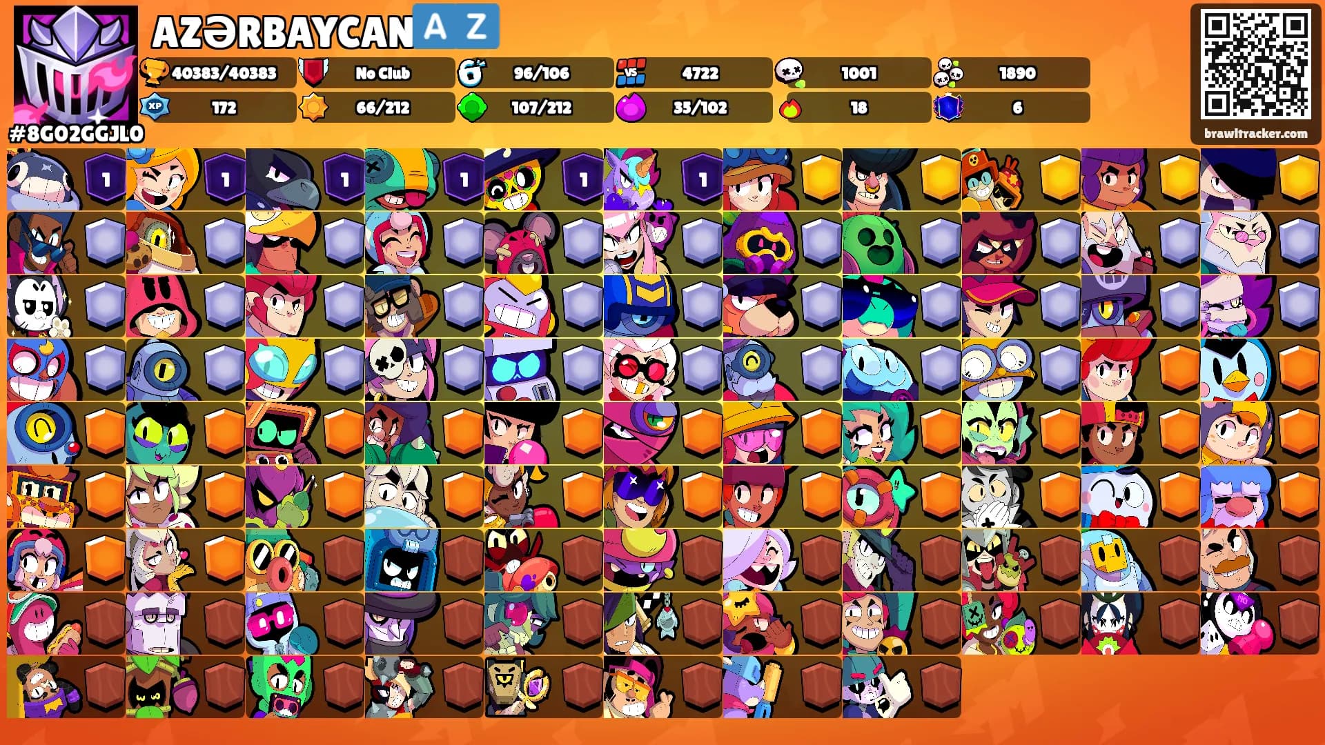AZƏRBAYCAN🇦🇿's Ranks