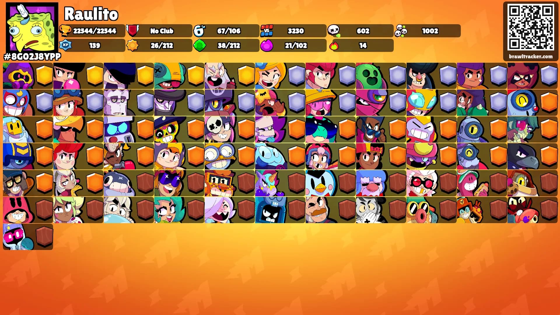 Raulito's Ranks