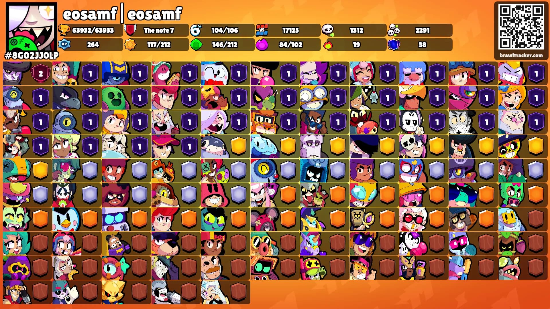 eosamf|eosamf's Ranks