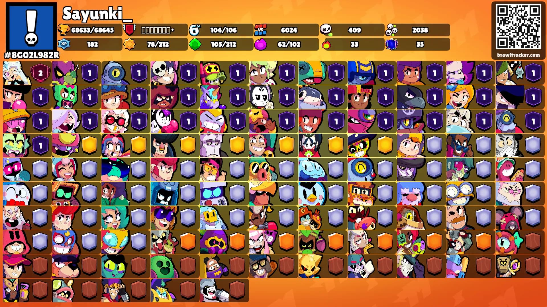 Sayunki_'s Ranks