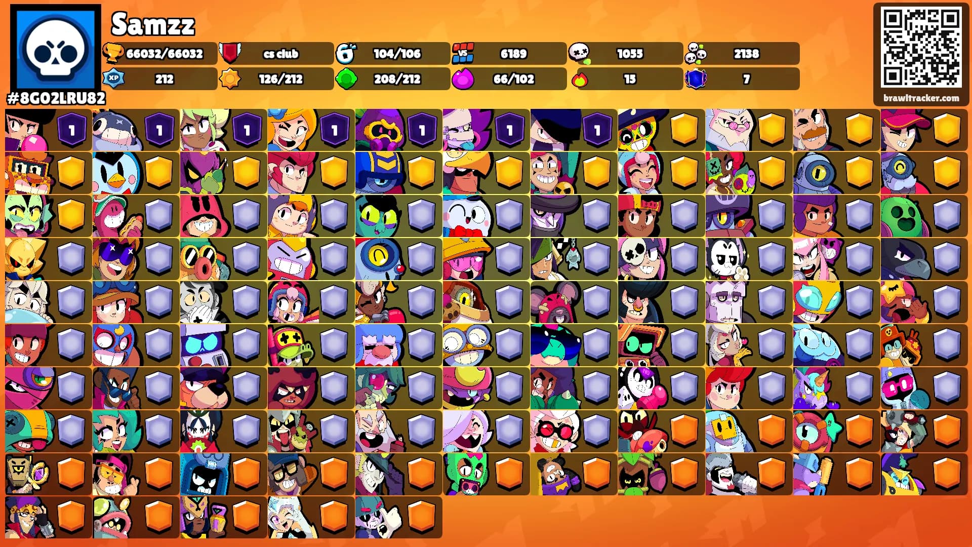 Samzz's Ranks