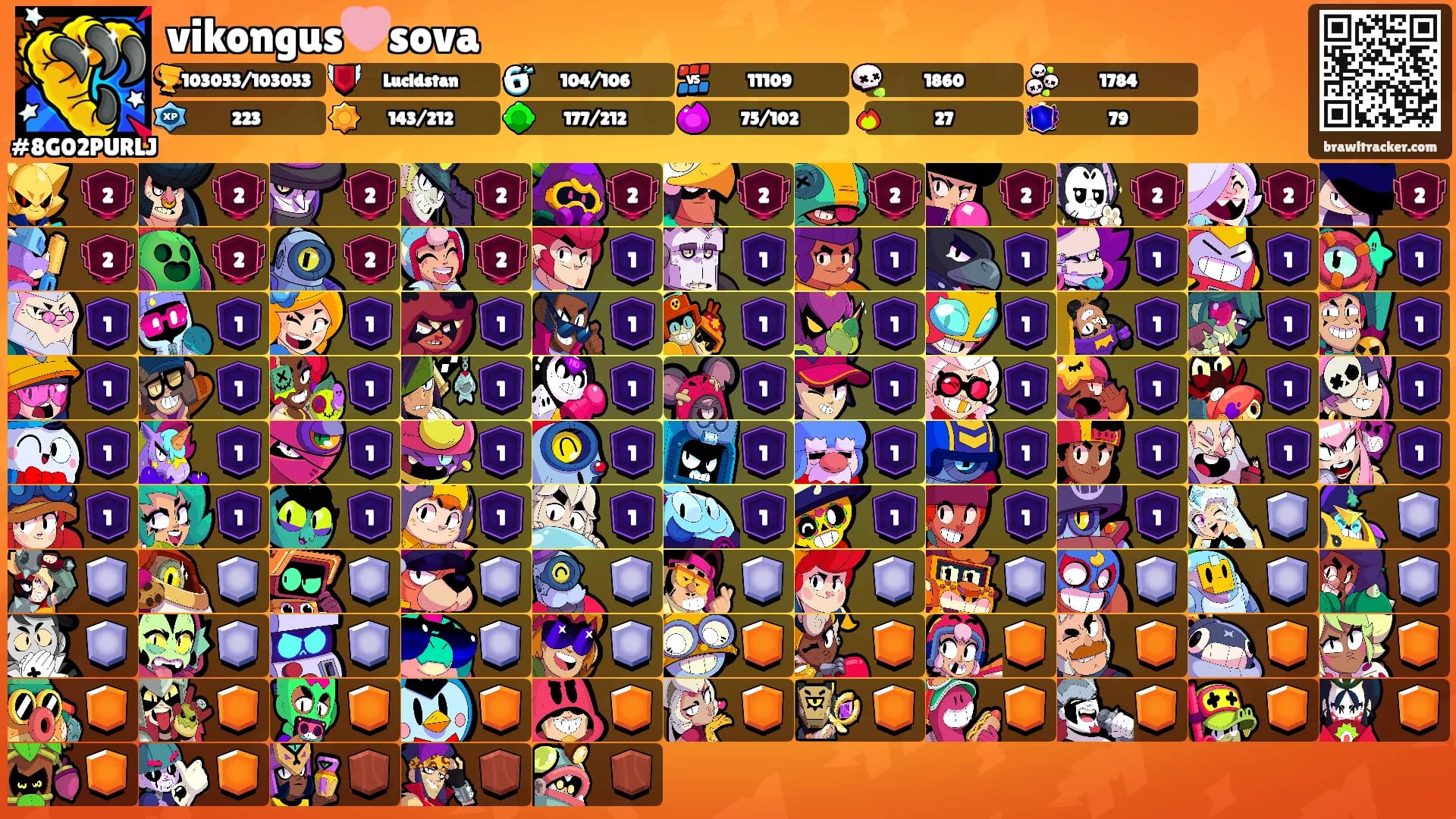 vikongus🩷sova's Ranks