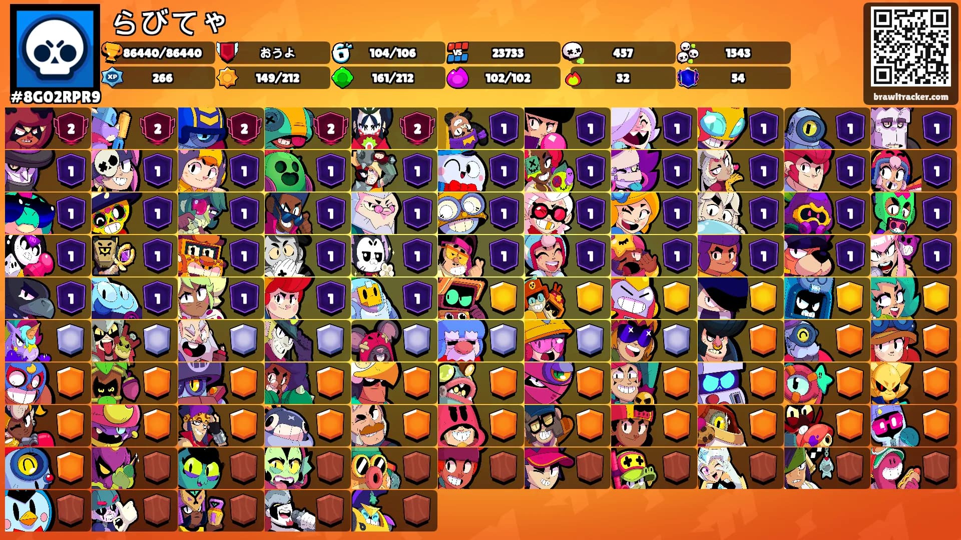 らびてゃ's Ranks