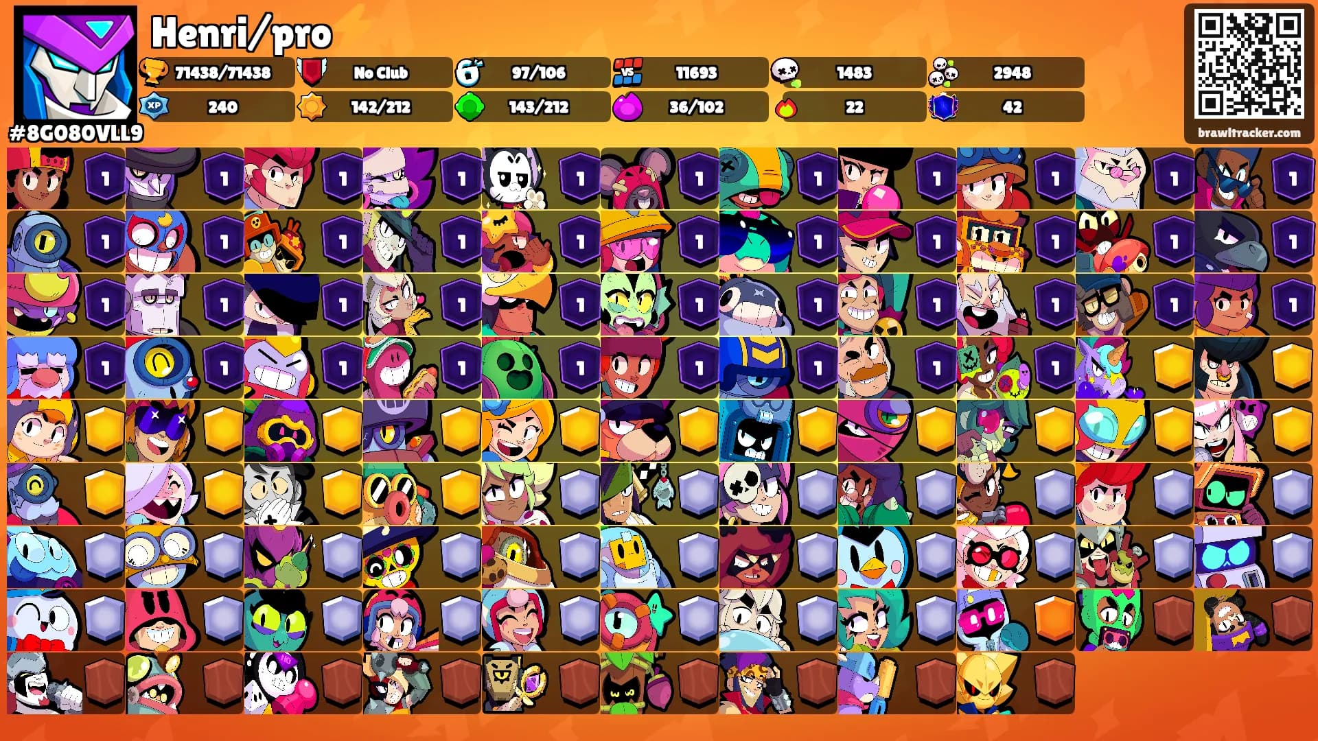 Henri/pro⚡️'s Ranks