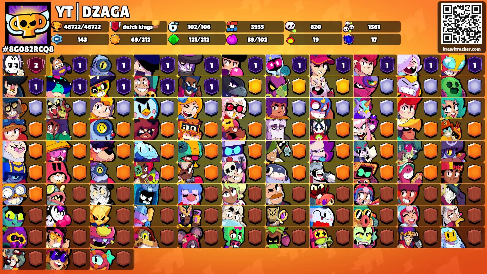 YT|DZAGA's Ranks