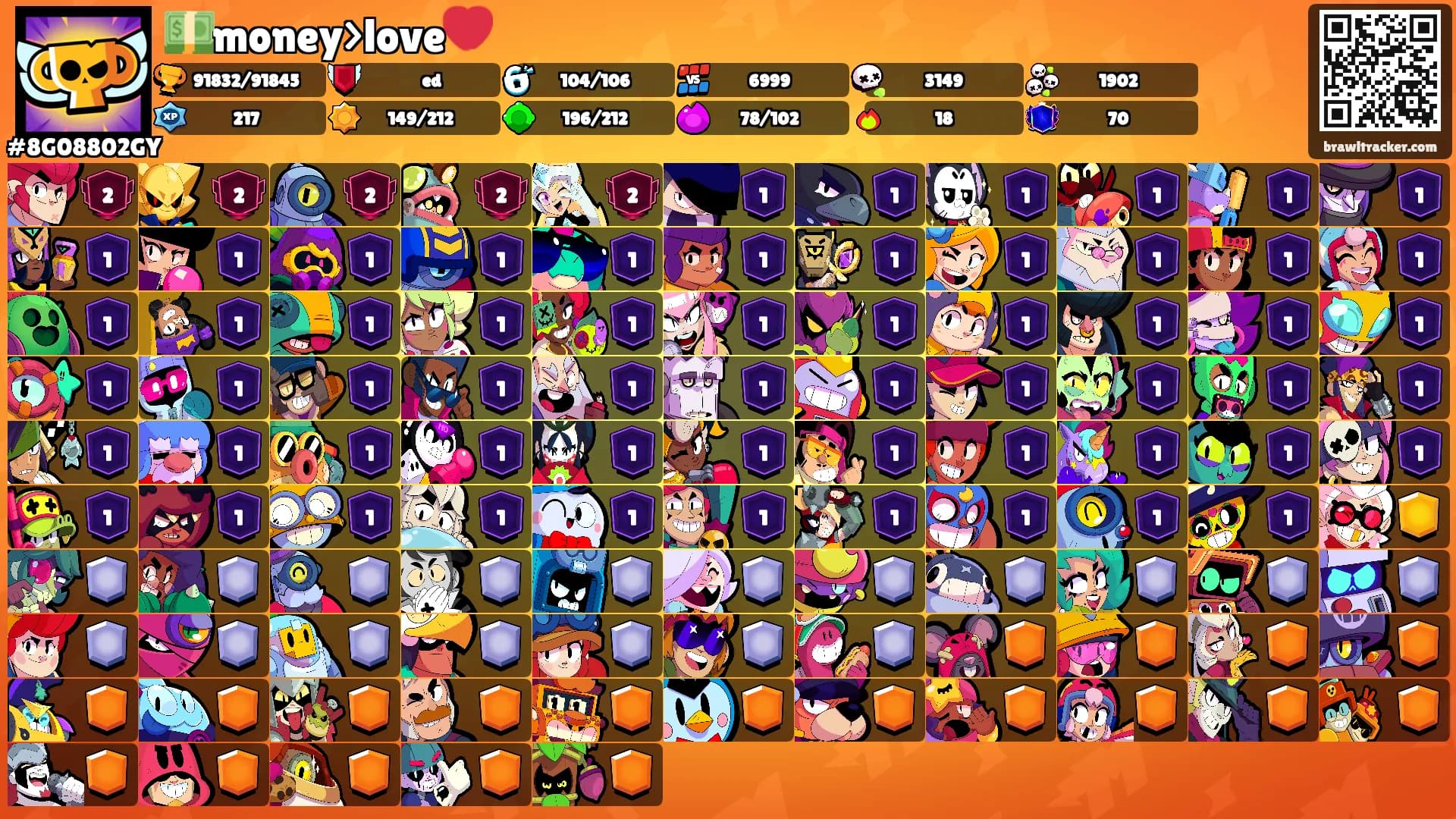 💵money>love💔's Ranks