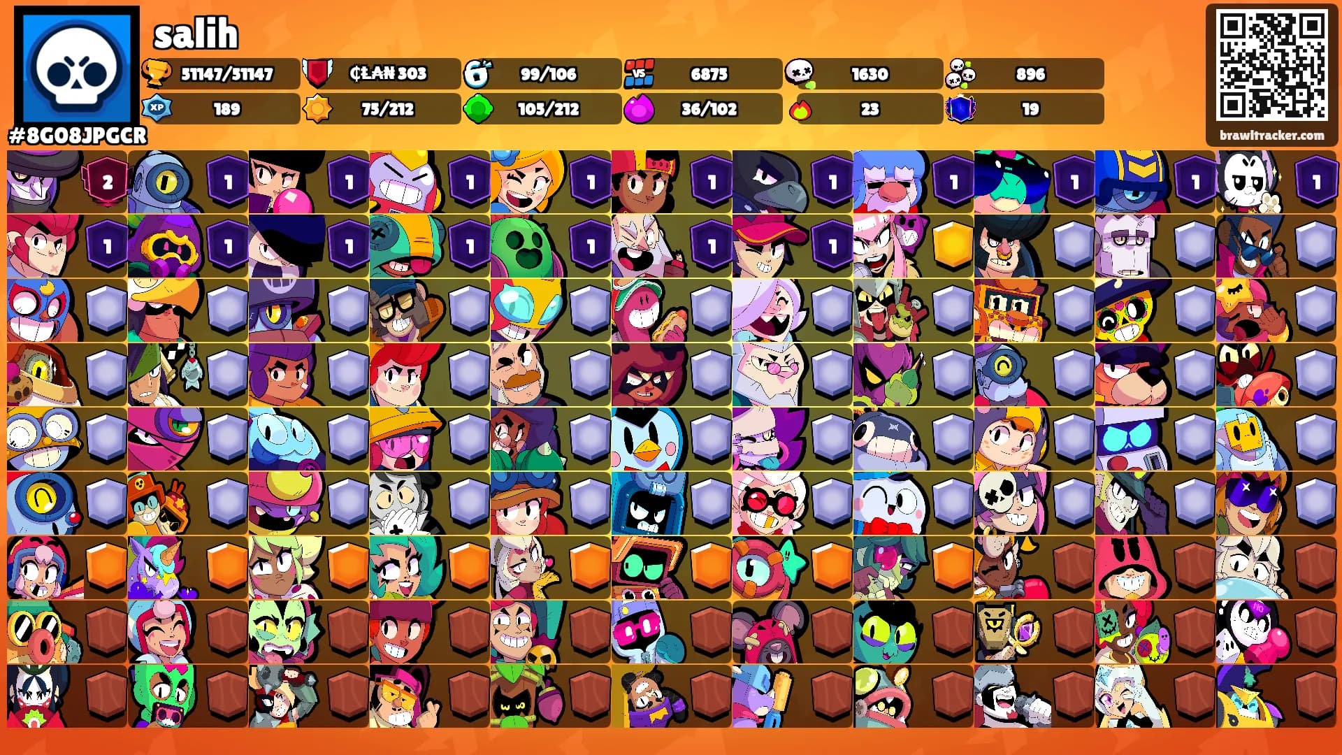 salih's Ranks